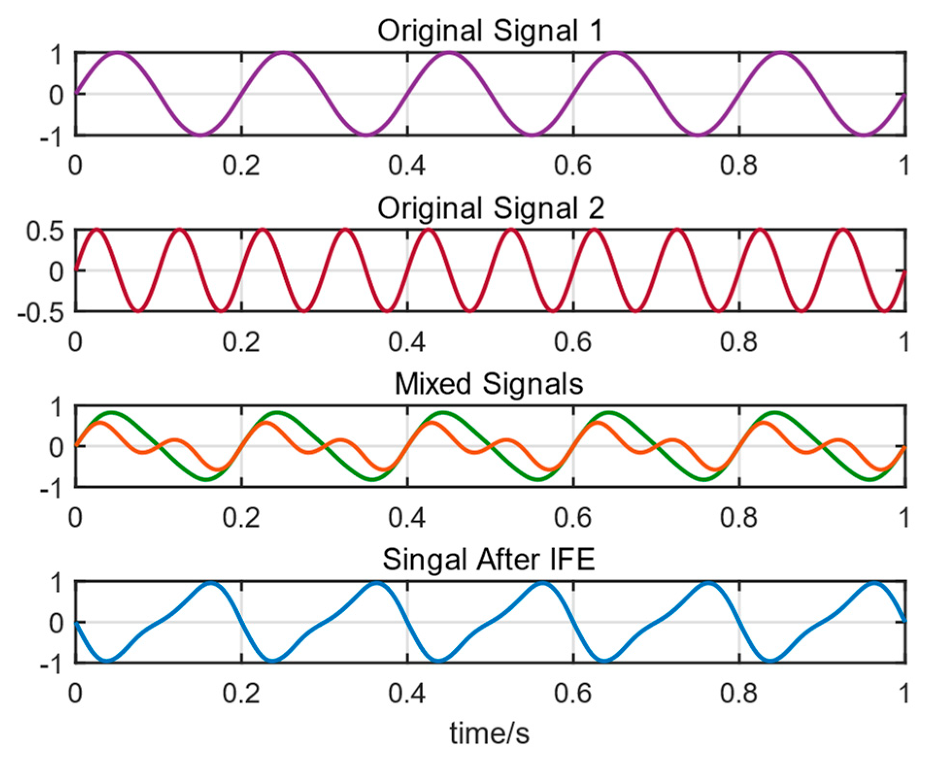 Applsci 14 02278 g001