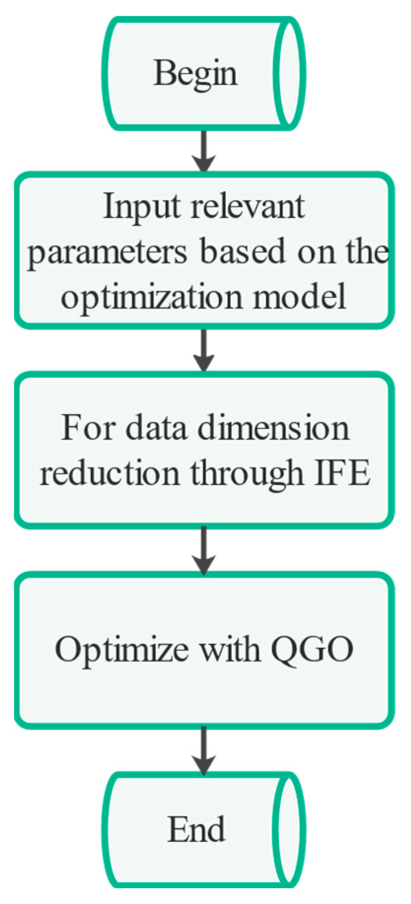 Applsci 14 02278 g003