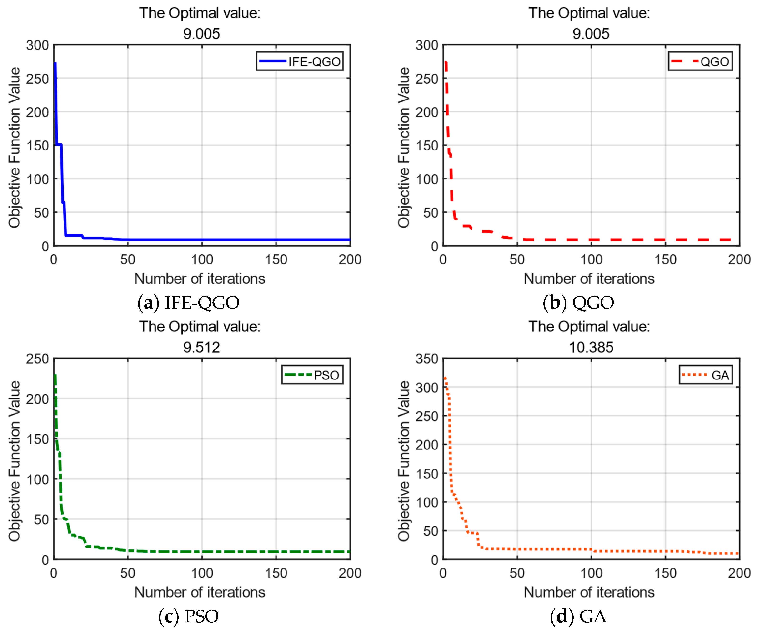 Applsci 14 02278 g005