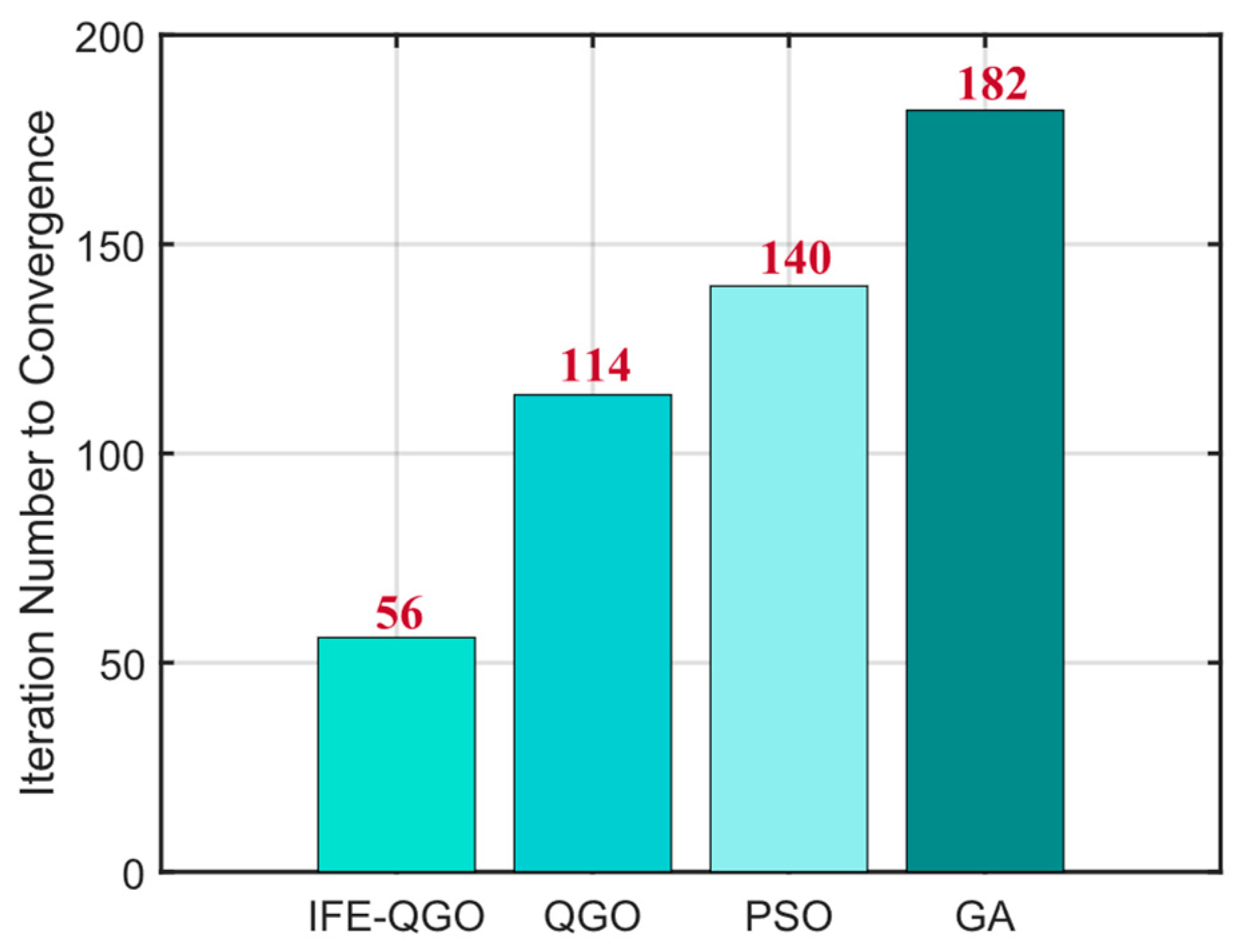 Applsci 14 02278 g006