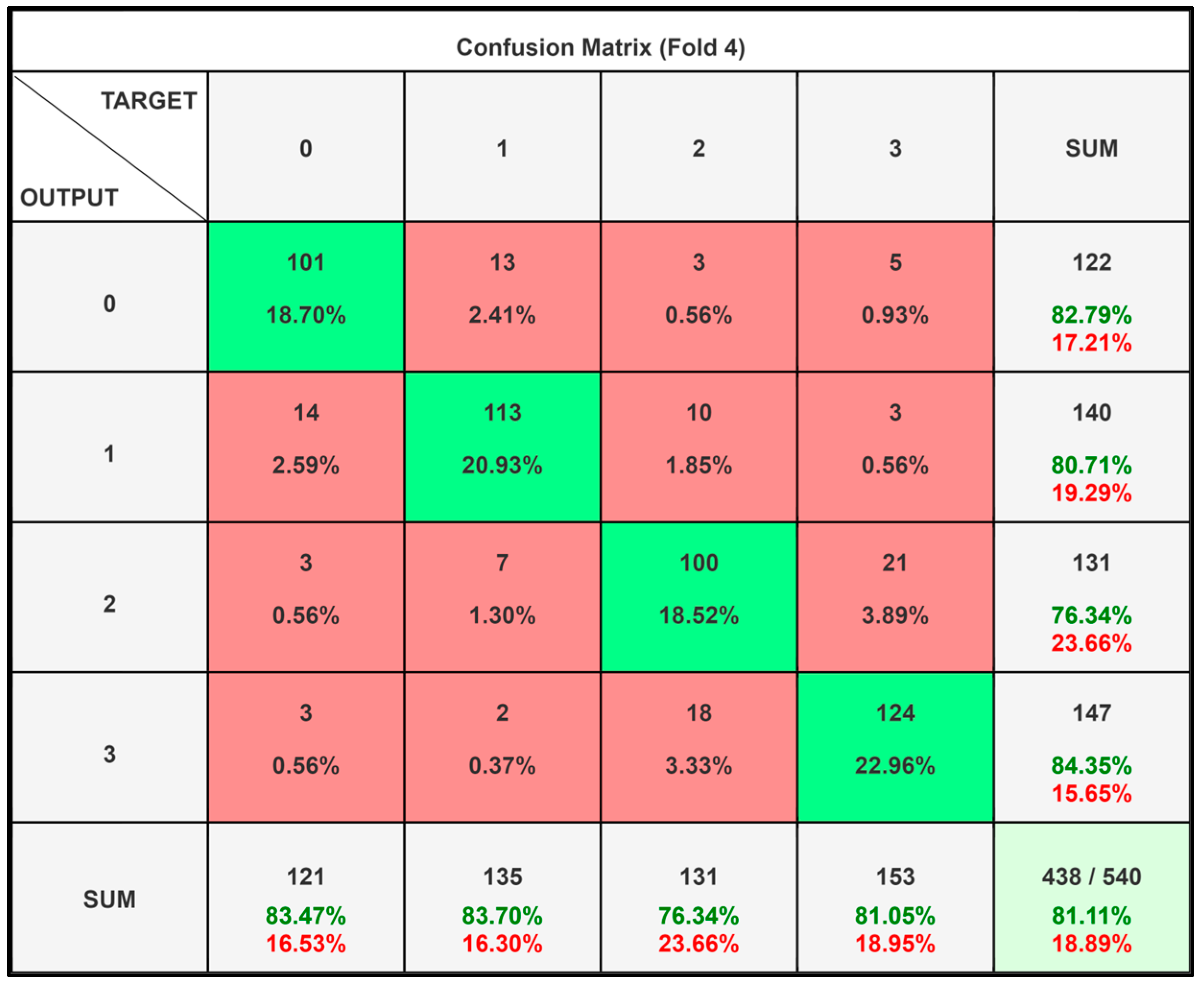 Applsci 14 02282 g008 Applsci 14 02282 g008
