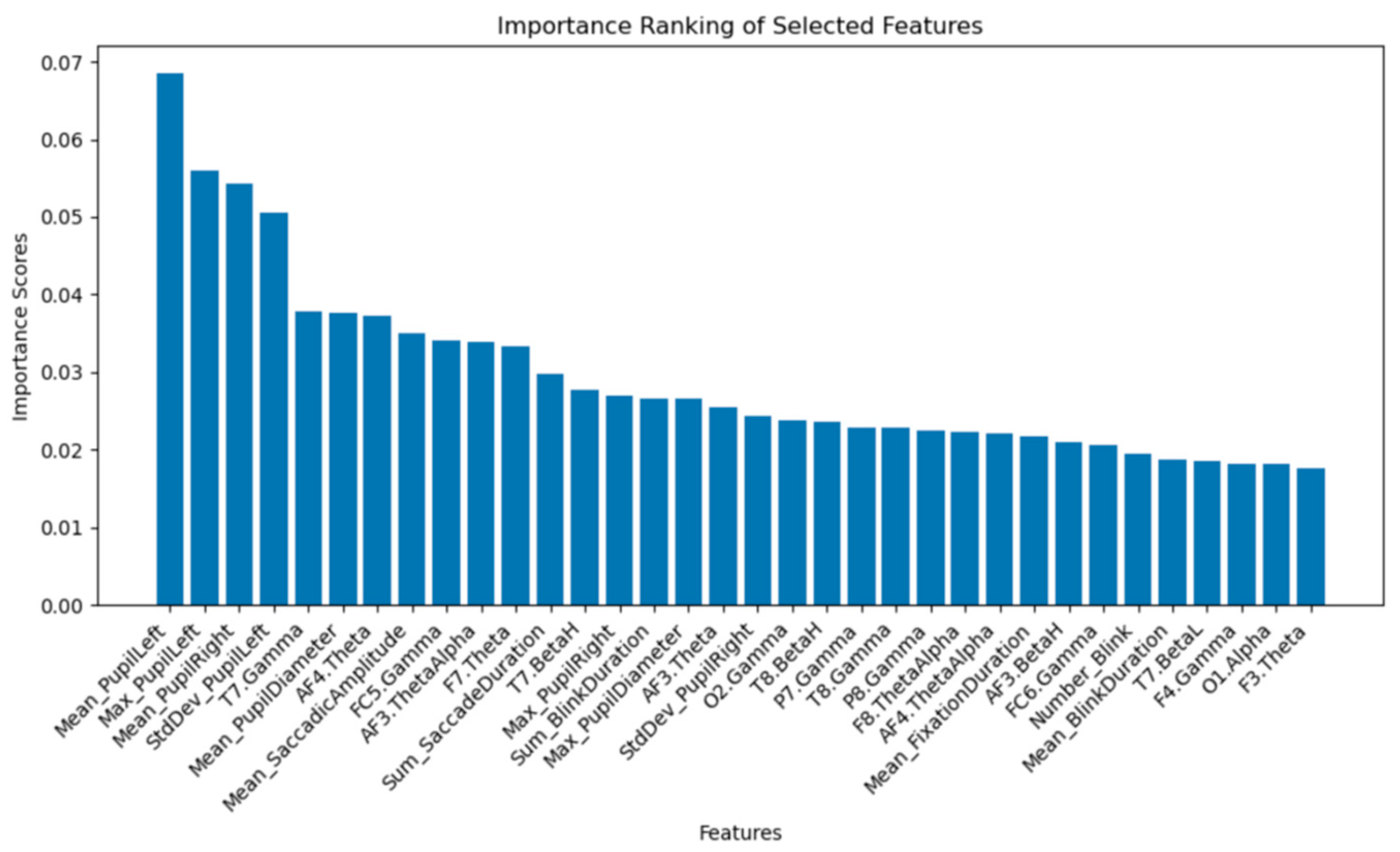 Applsci 14 02282 g009 Applsci 14 02282 g009