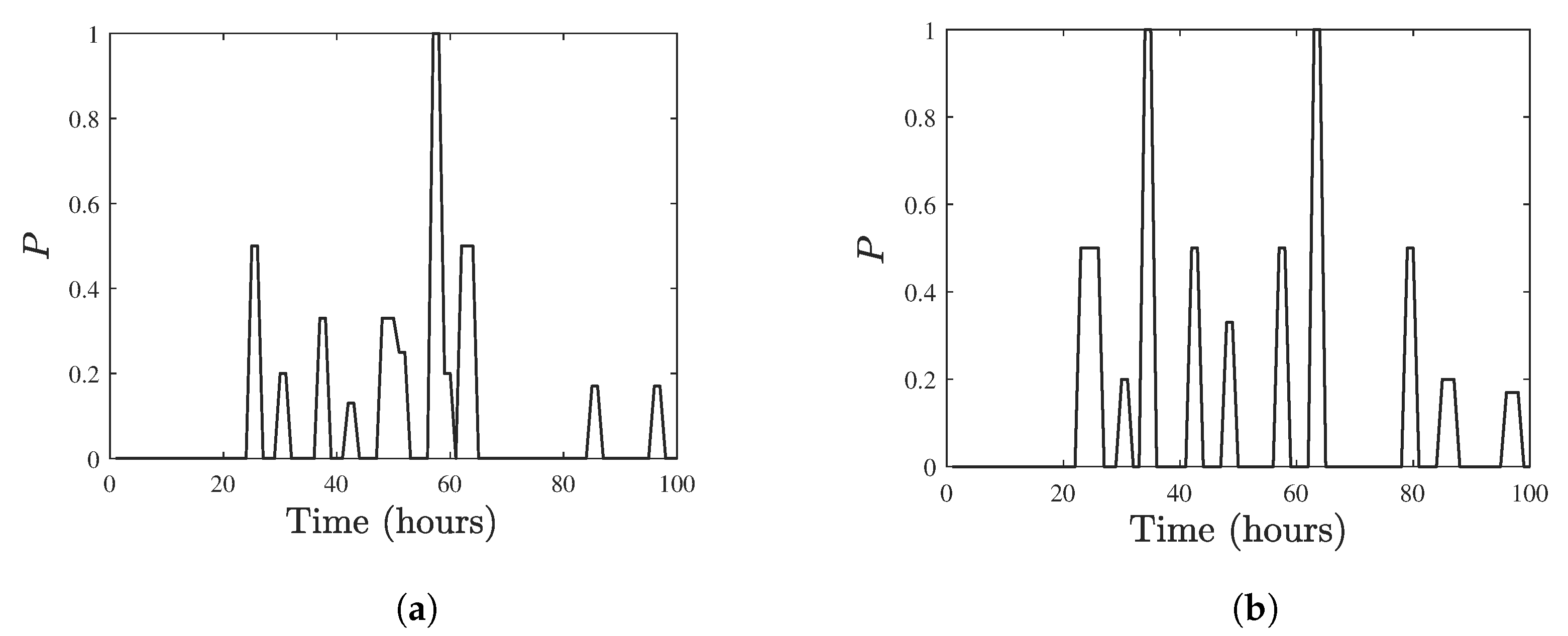 Applsci 14 02287 g001