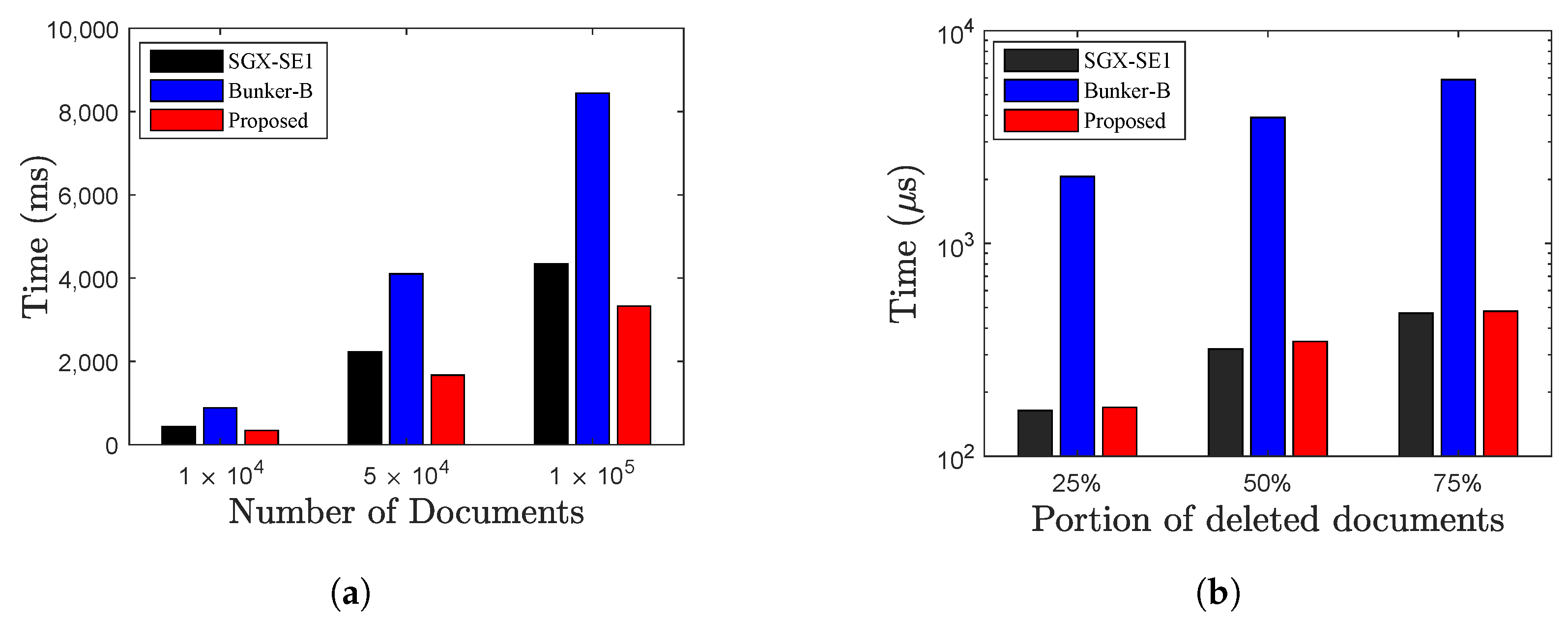Applsci 14 02287 g003