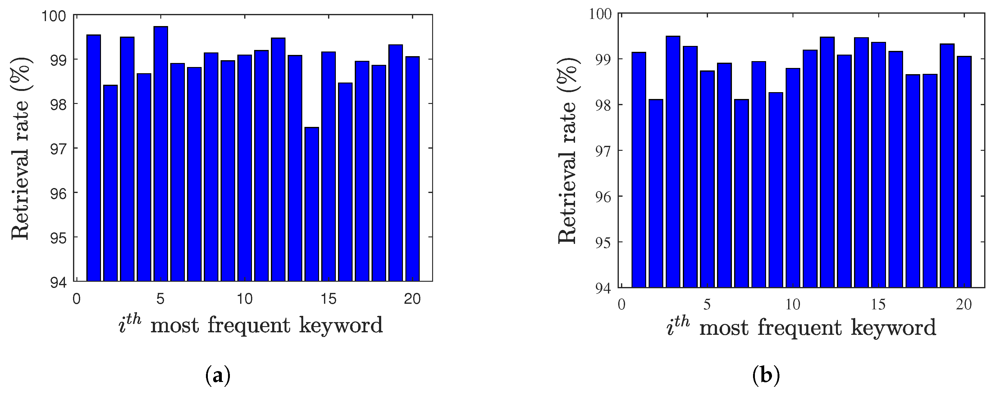 Applsci 14 02287 g005