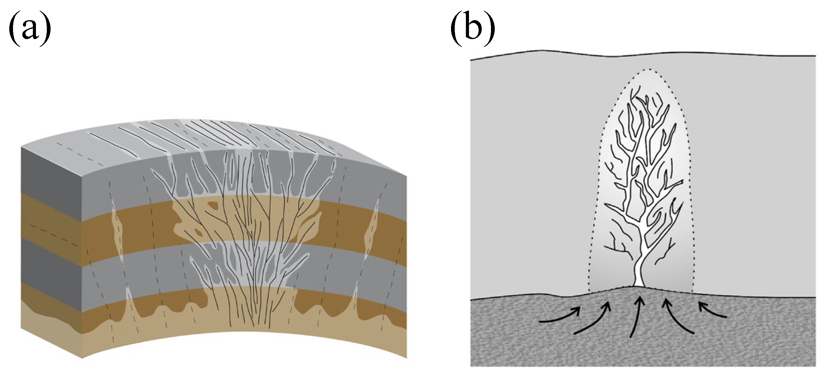 Applsci 14 02288 g001