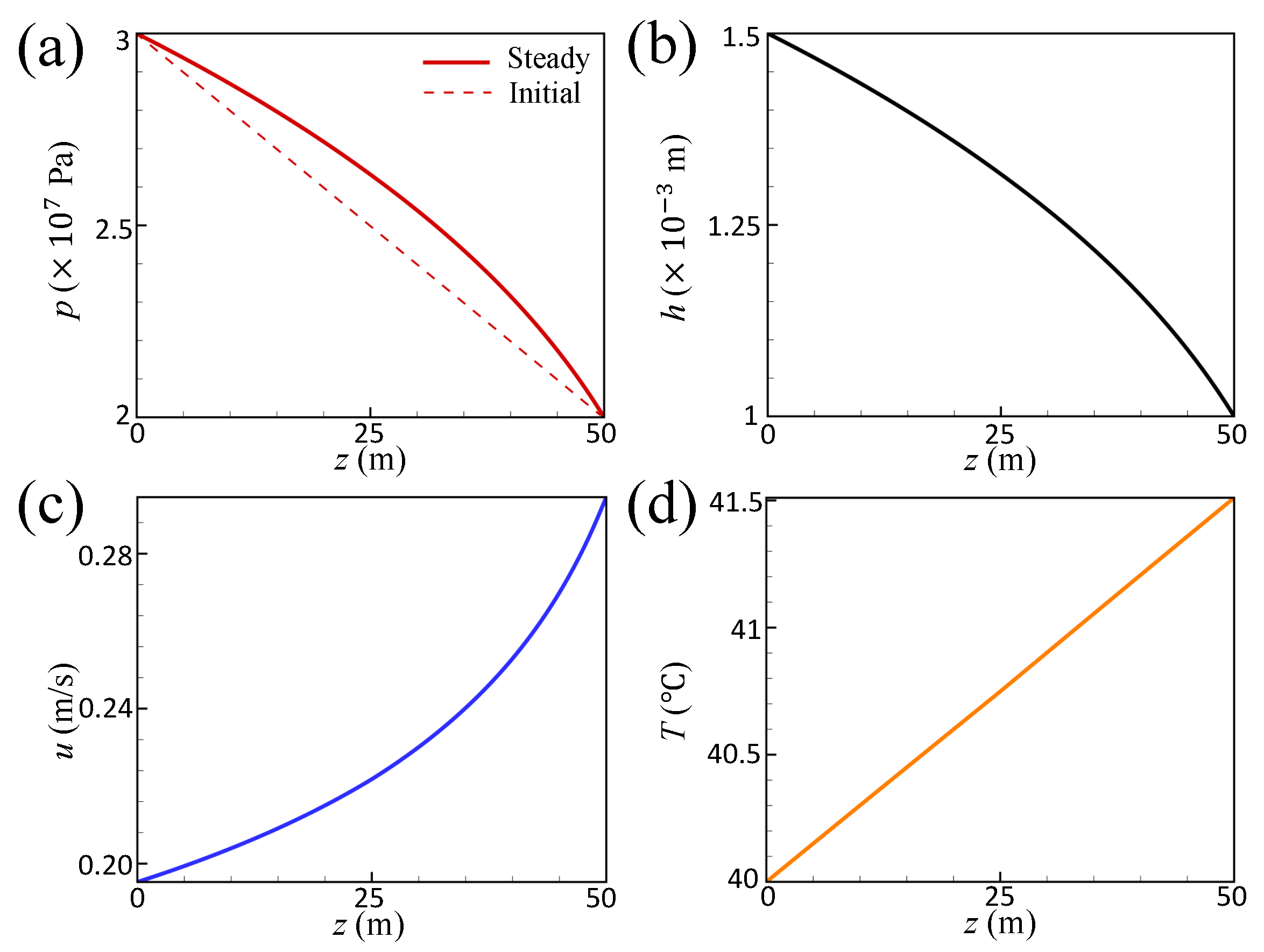 Applsci 14 02288 g004