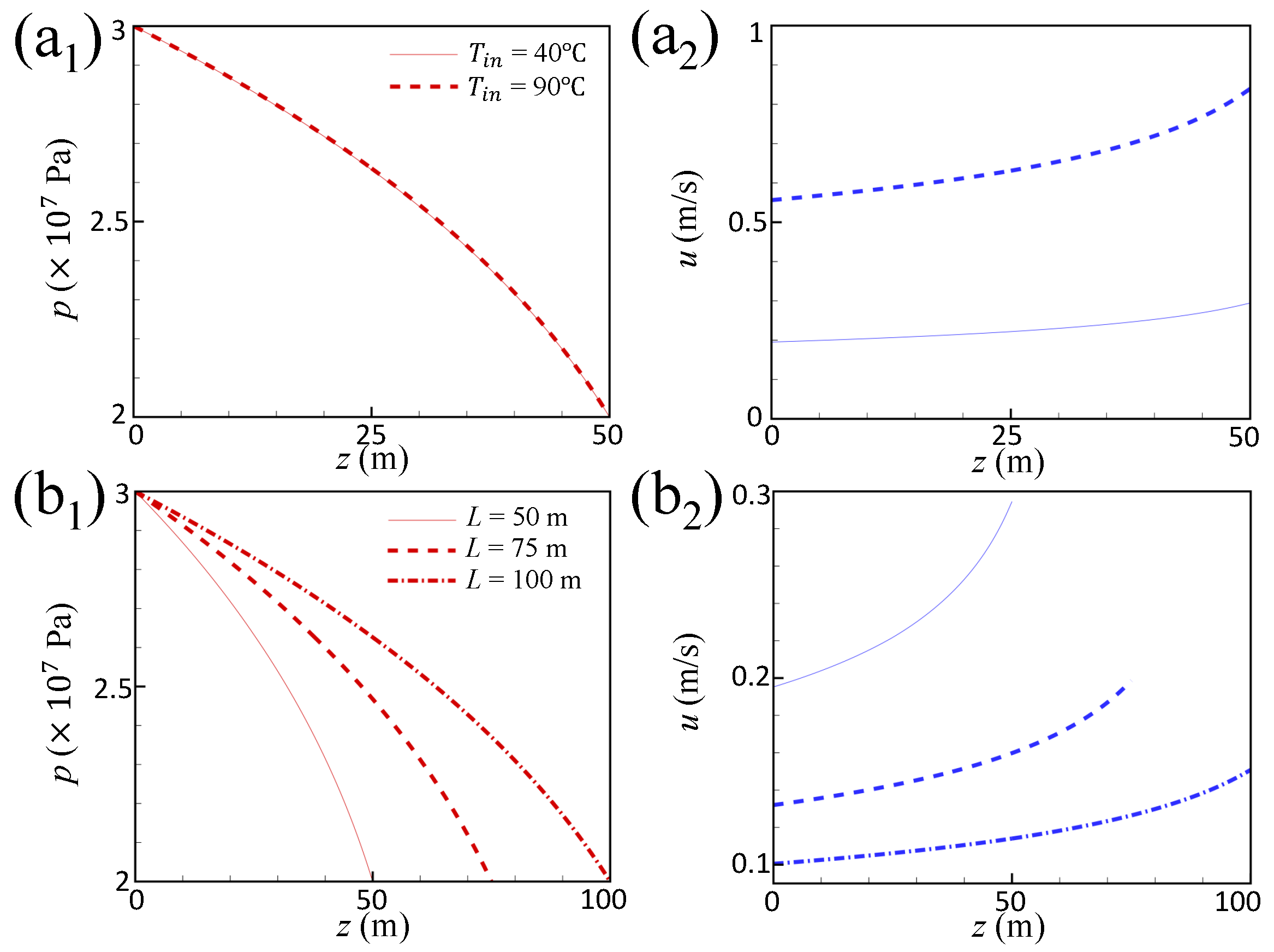 Applsci 14 02288 g005