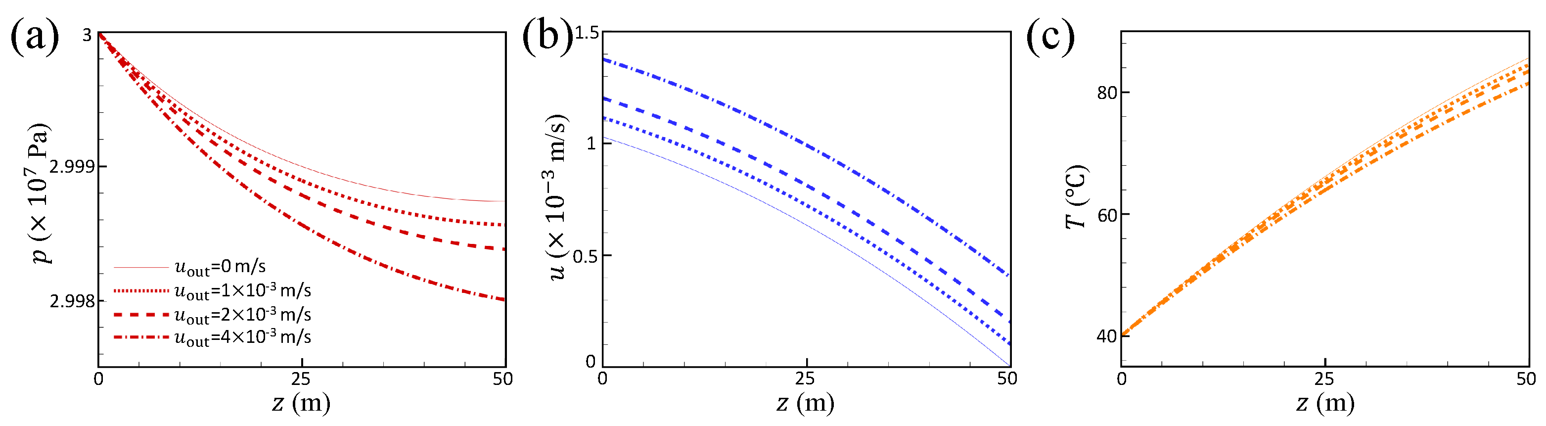 Applsci 14 02288 g010