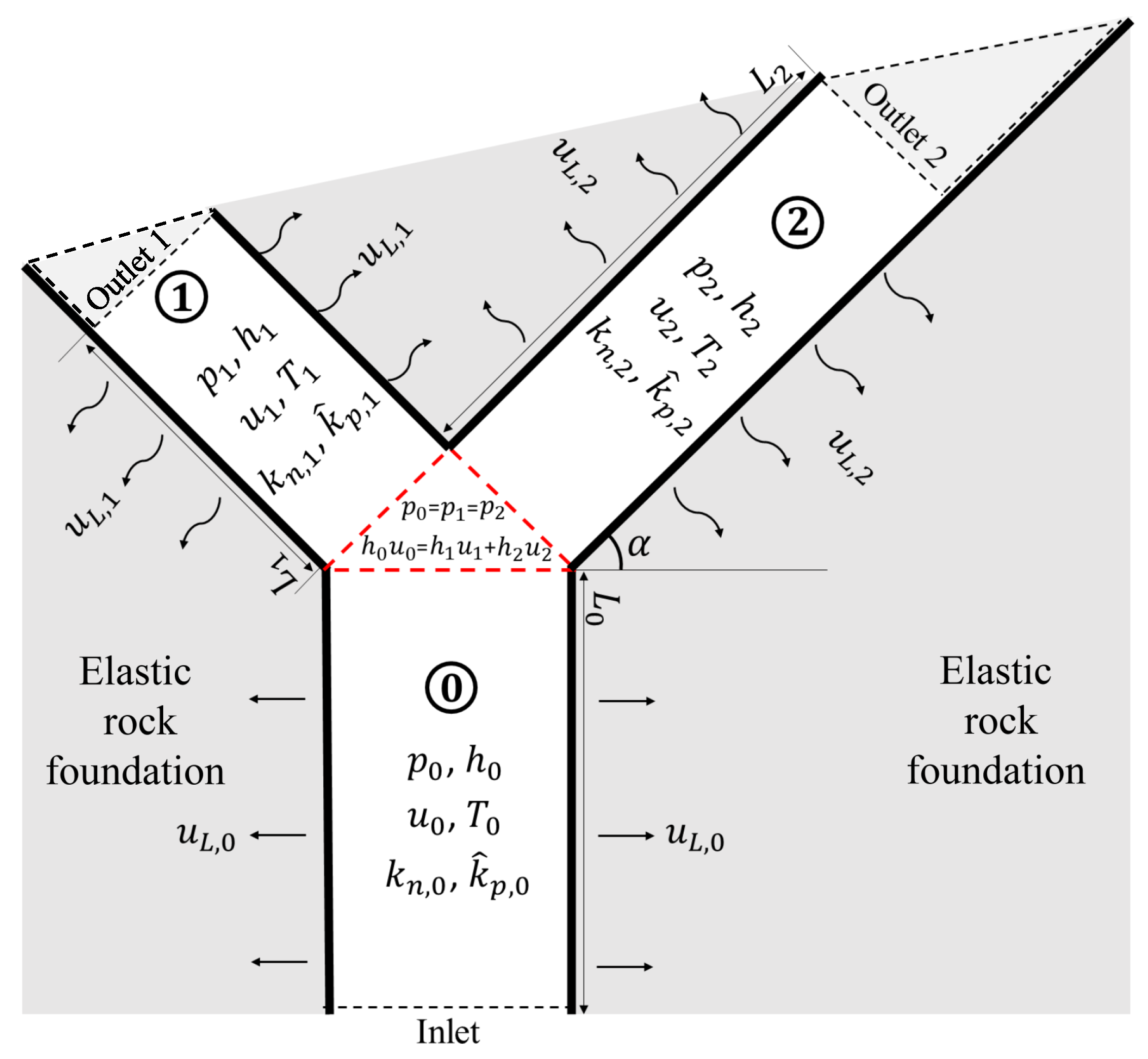 Applsci 14 02288 g011