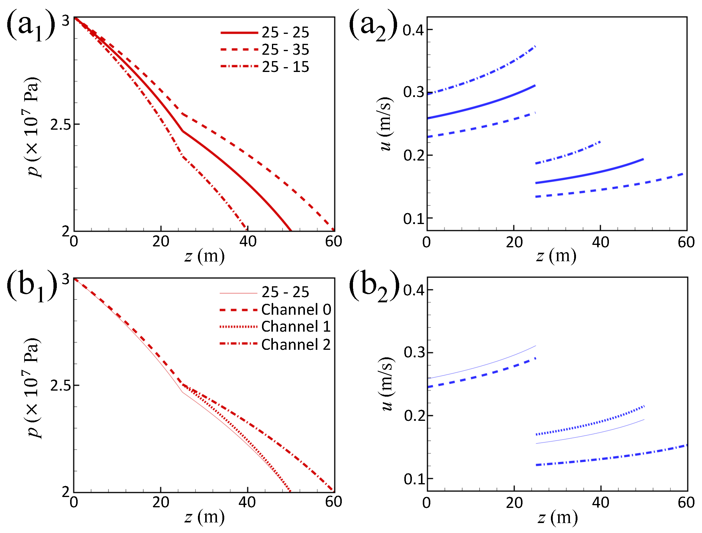 Applsci 14 02288 g014