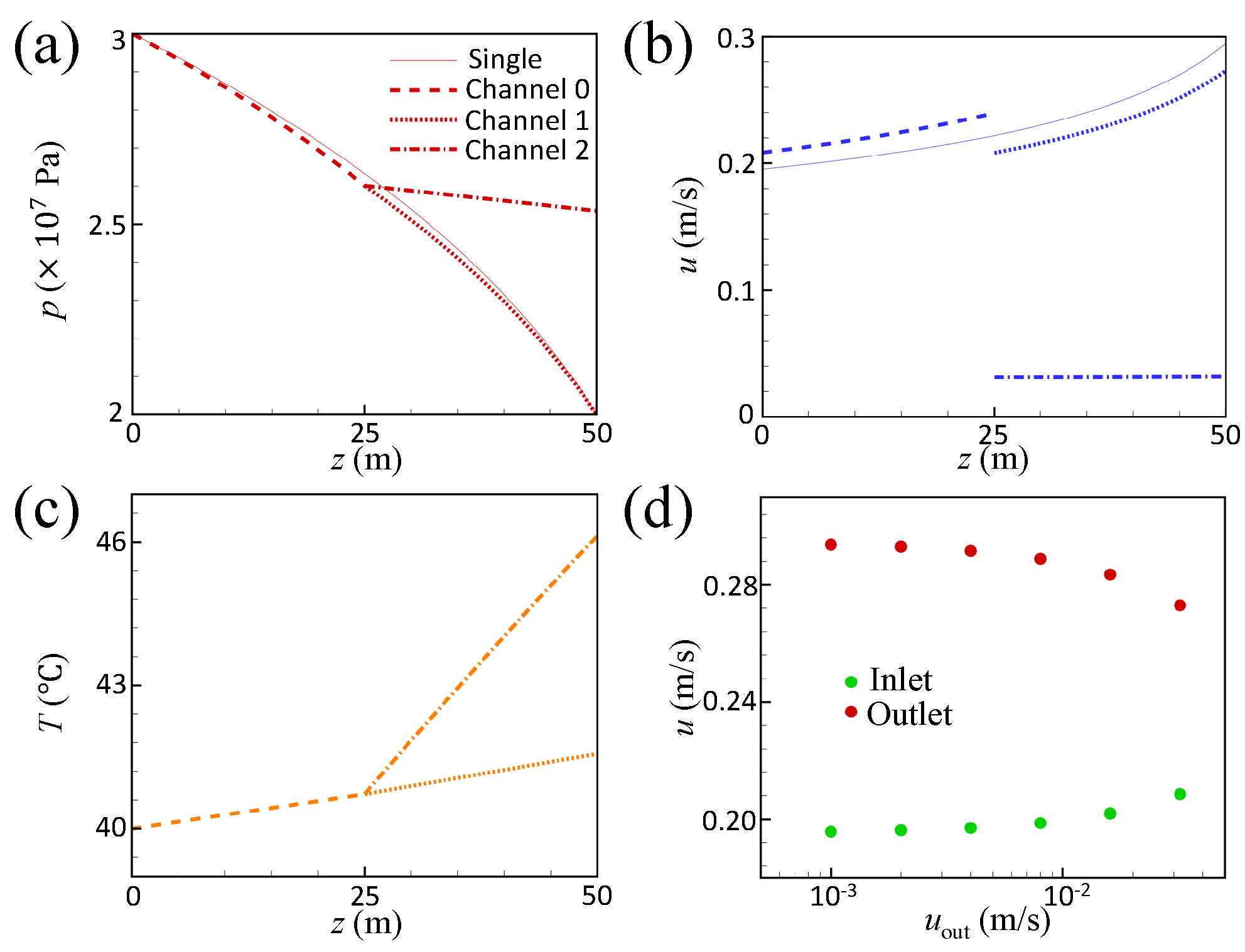 Applsci 14 02288 g016