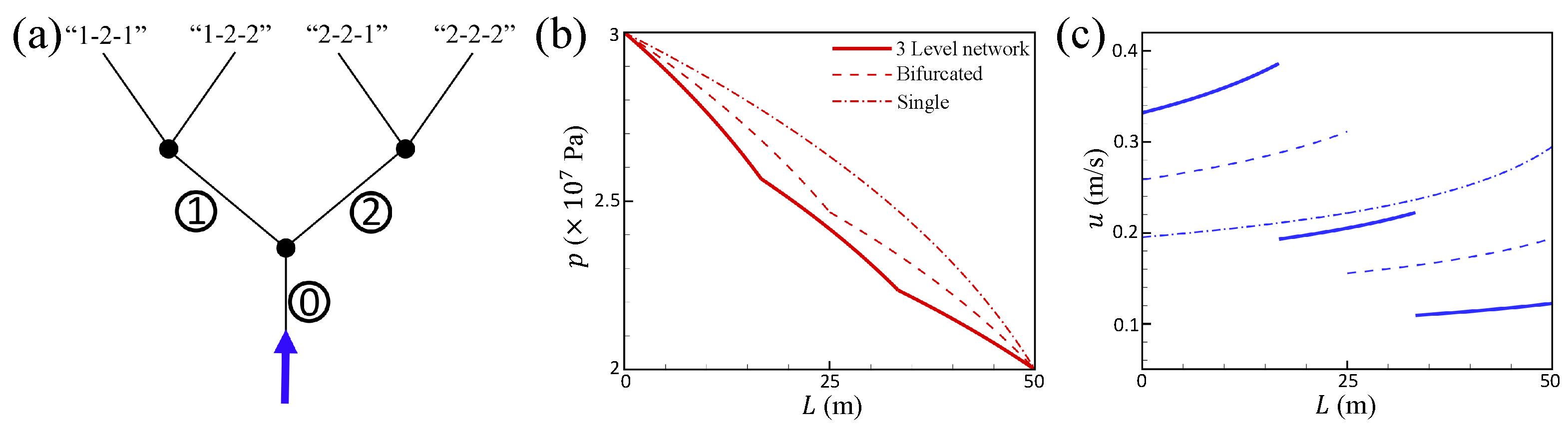 Applsci 14 02288 g018