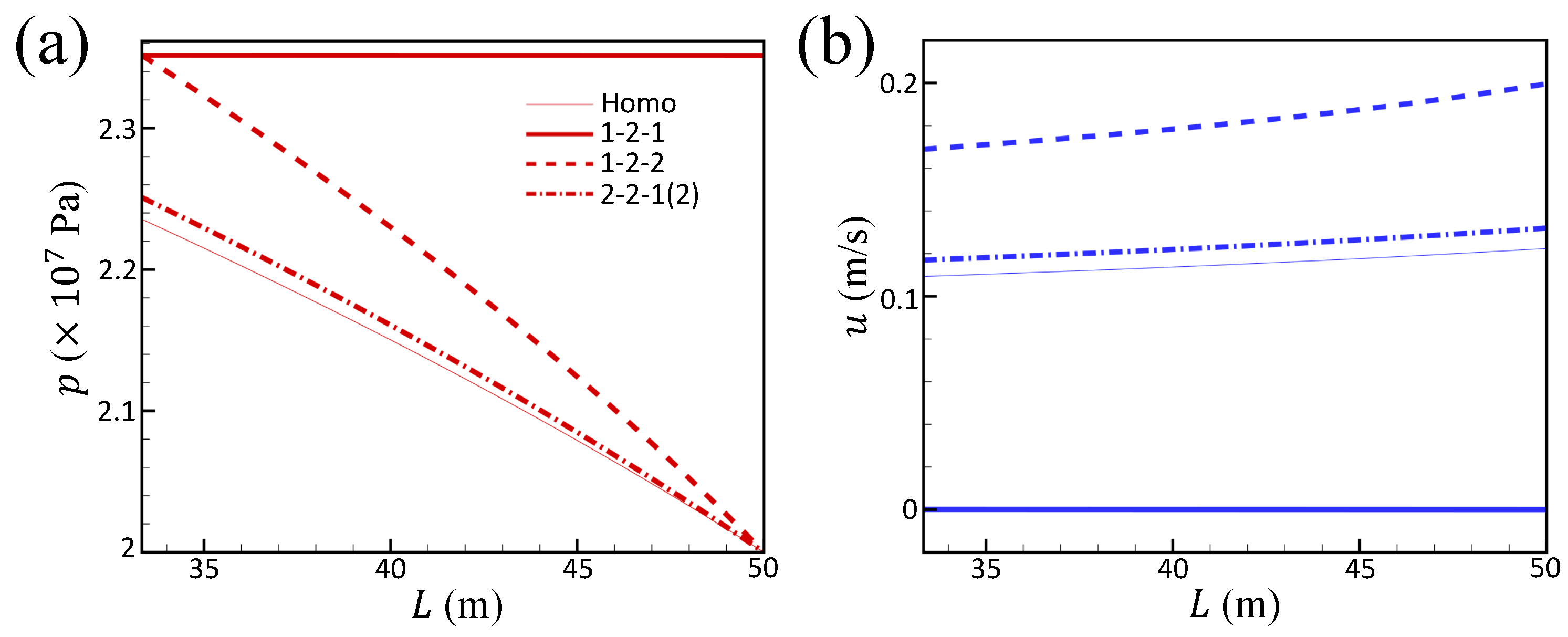 Applsci 14 02288 g020