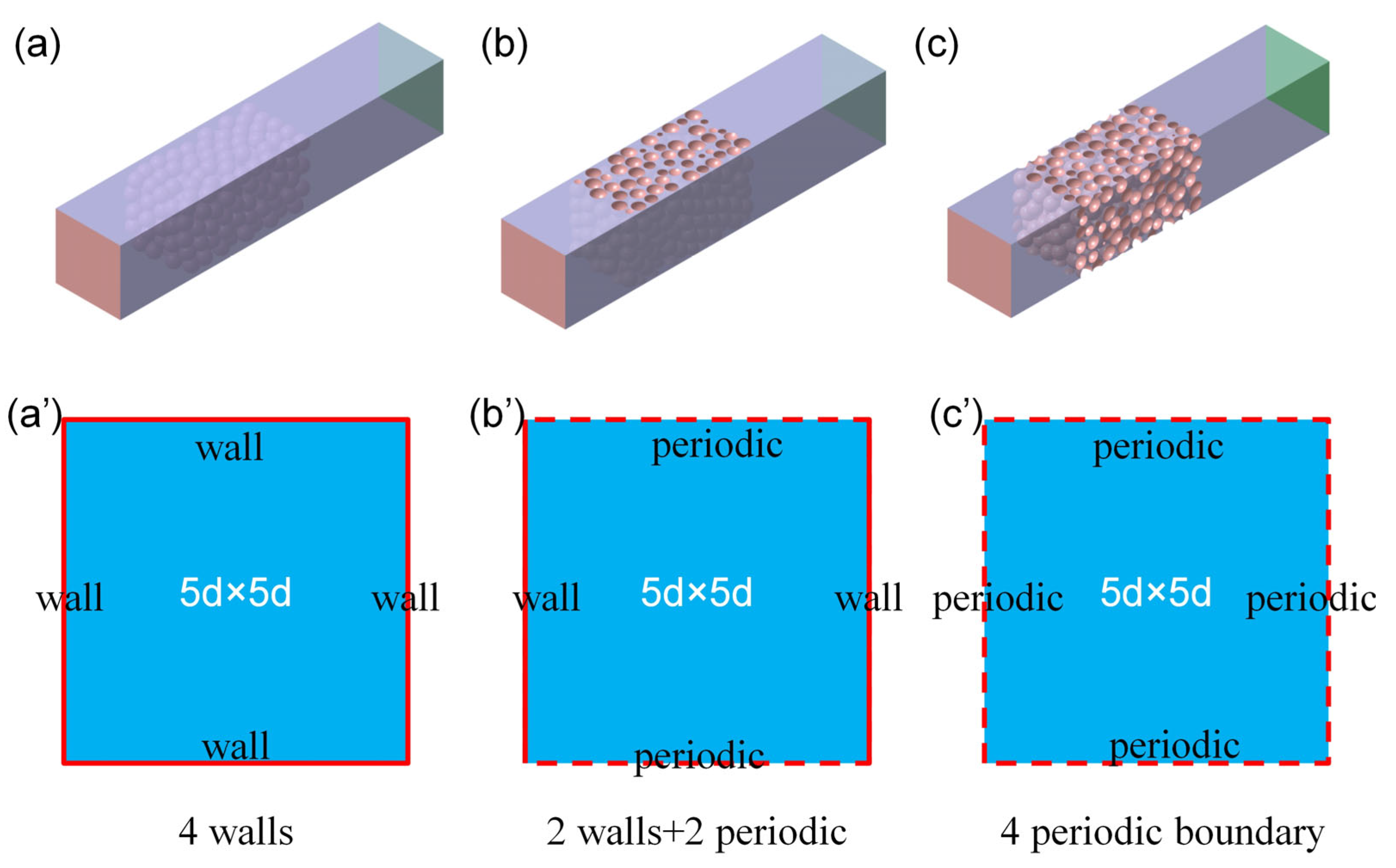 Applsci 14 02289 g004 Applsci 14 02289 g004