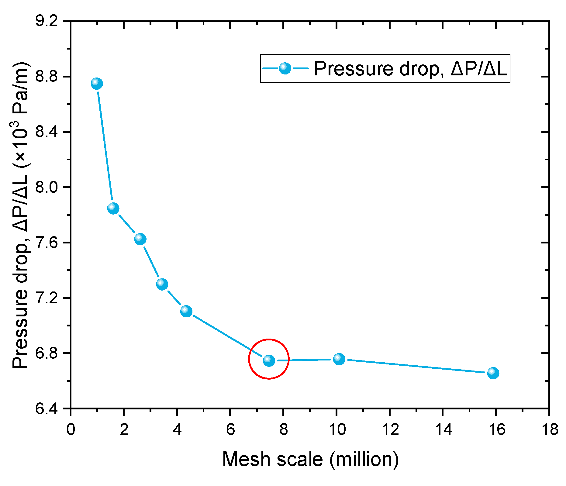 Applsci 14 02289 g006 Applsci 14 02289 g006