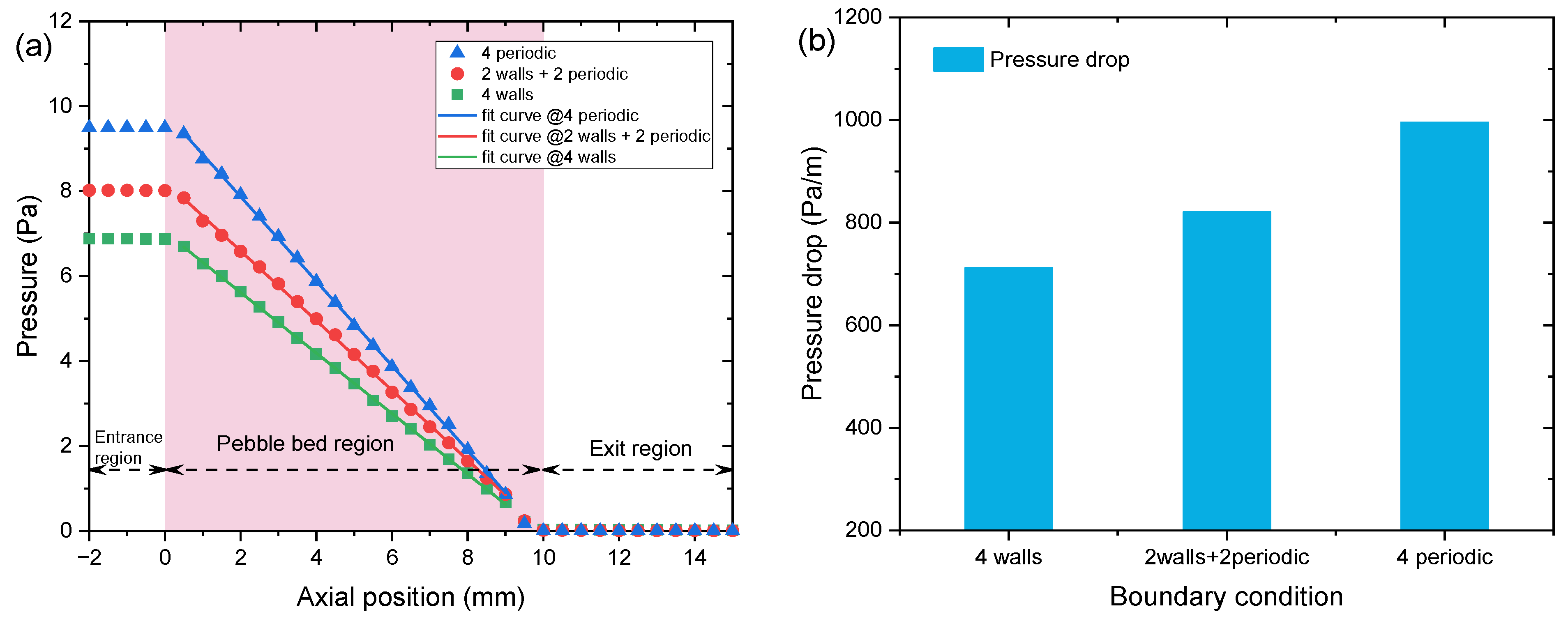 Applsci 14 02289 g012 Applsci 14 02289 g012