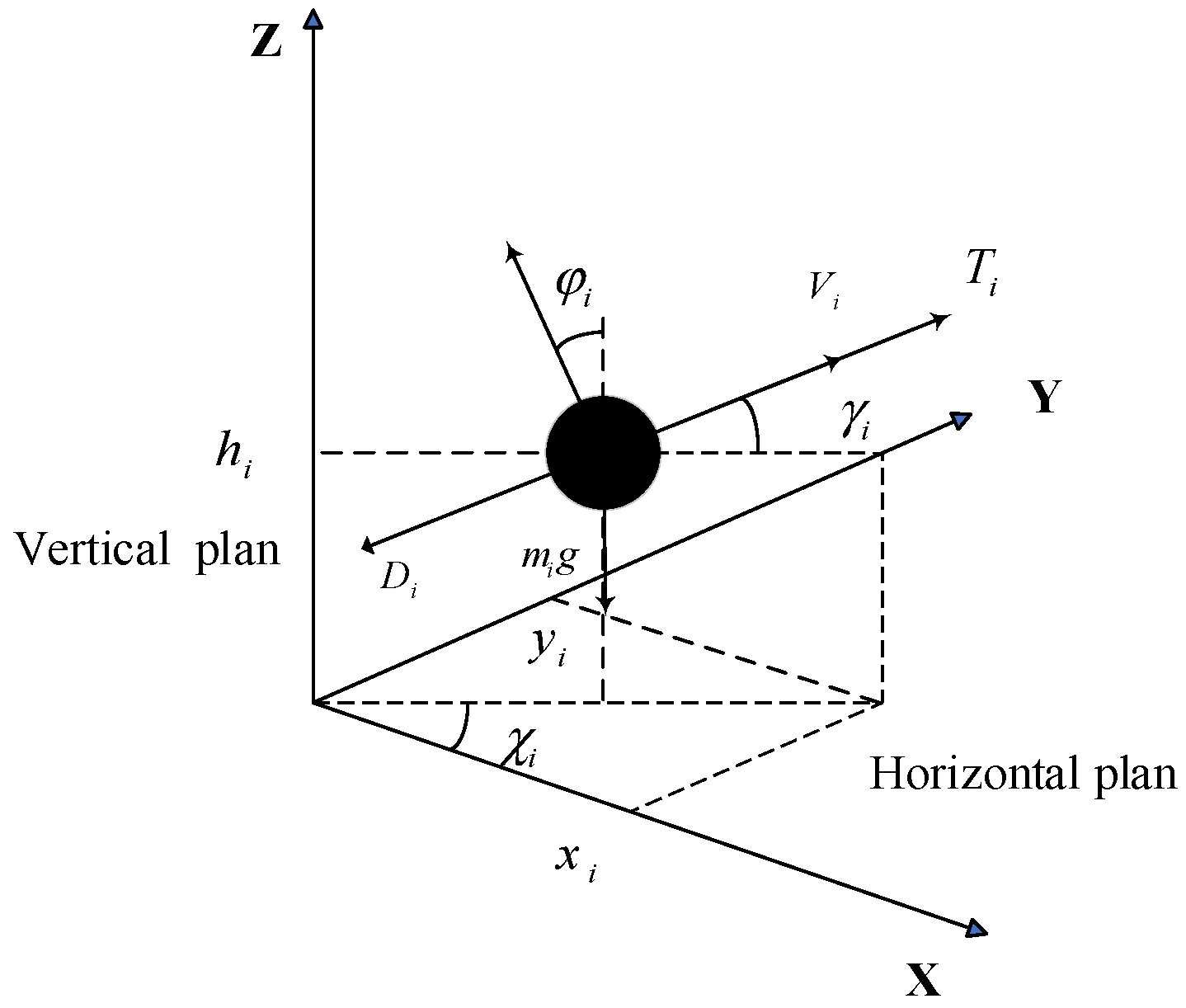 Applsci 14 02292 g001 Applsci 14 02292 g001