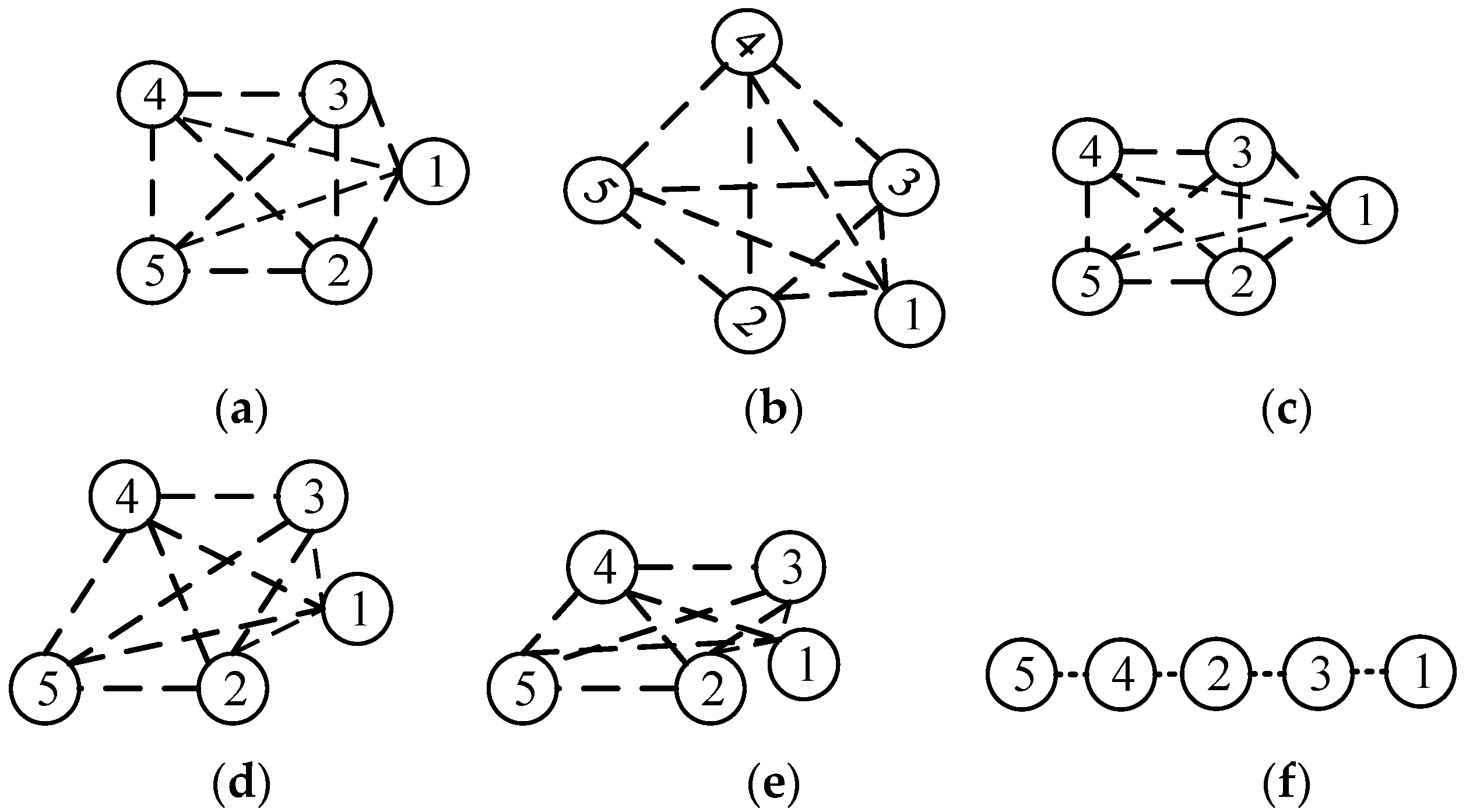 Applsci 14 02292 g002 Applsci 14 02292 g002