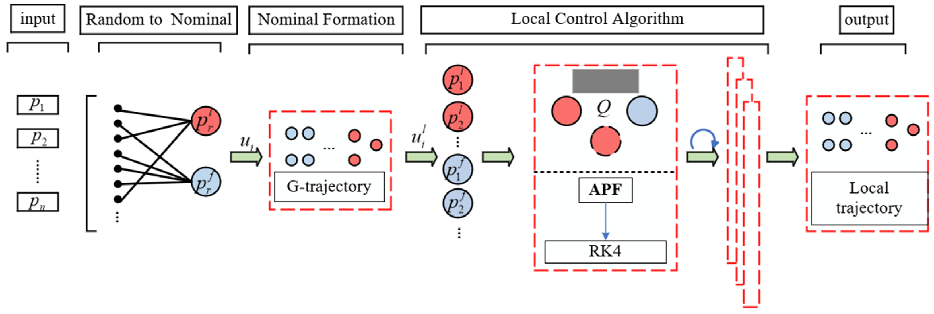 Applsci 14 02292 g006 Applsci 14 02292 g006