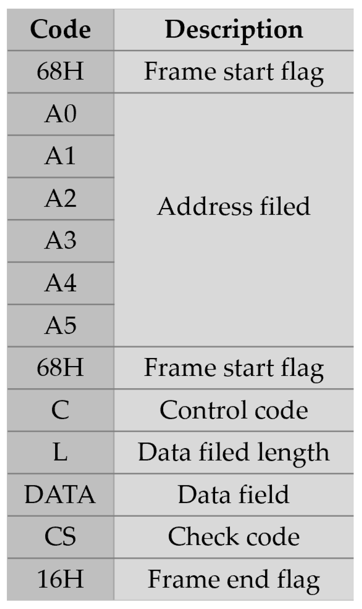 Applsci 14 02299 g002