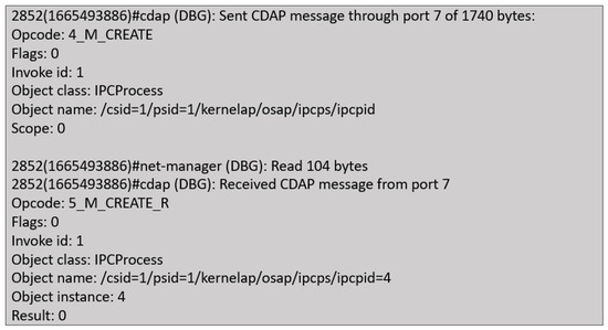 Applsci 14 02300 g014