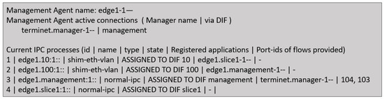 Applsci 14 02300 g015