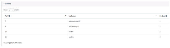 Applsci 14 02300 g0a2