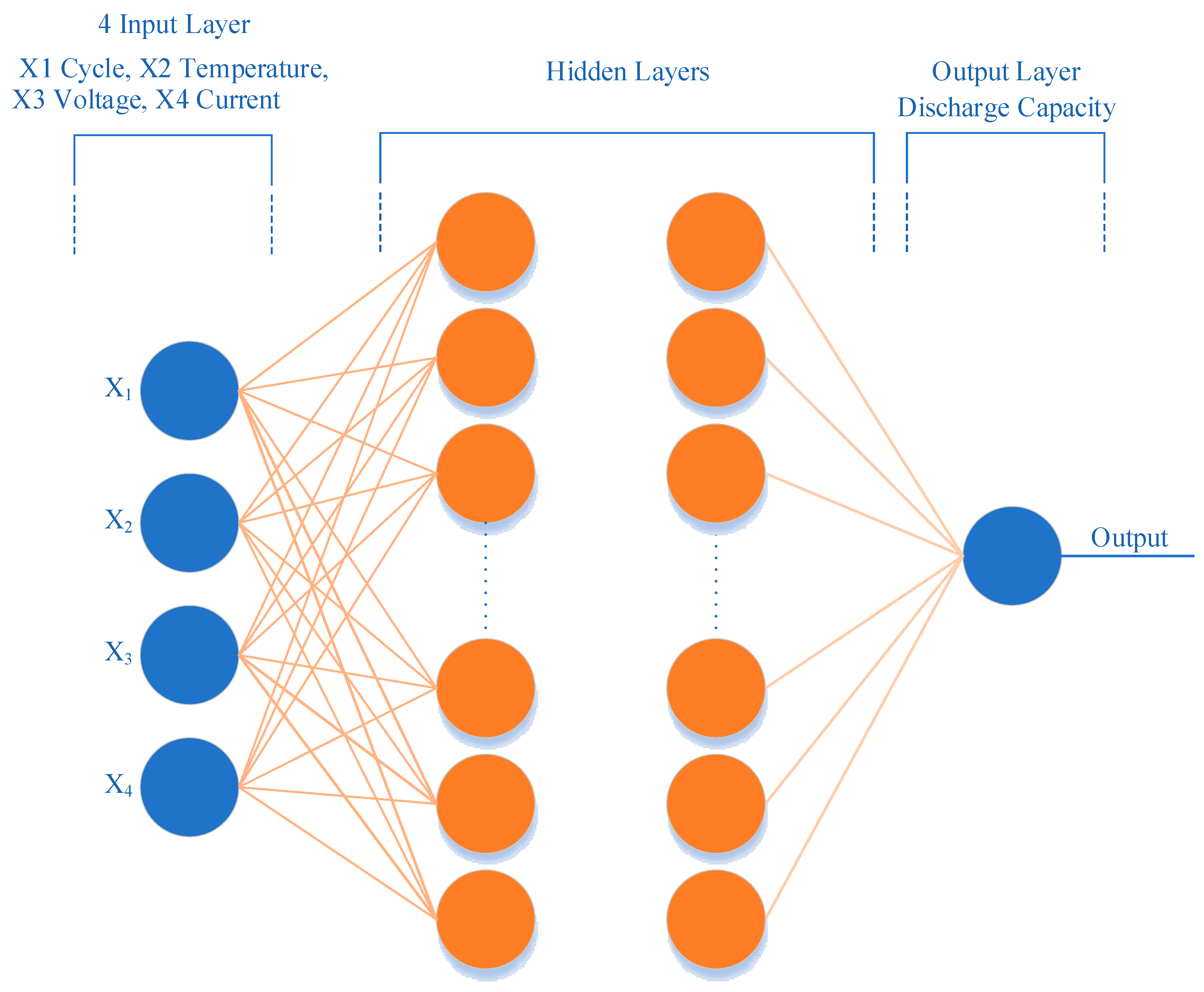 Applsci 14 02306 g003