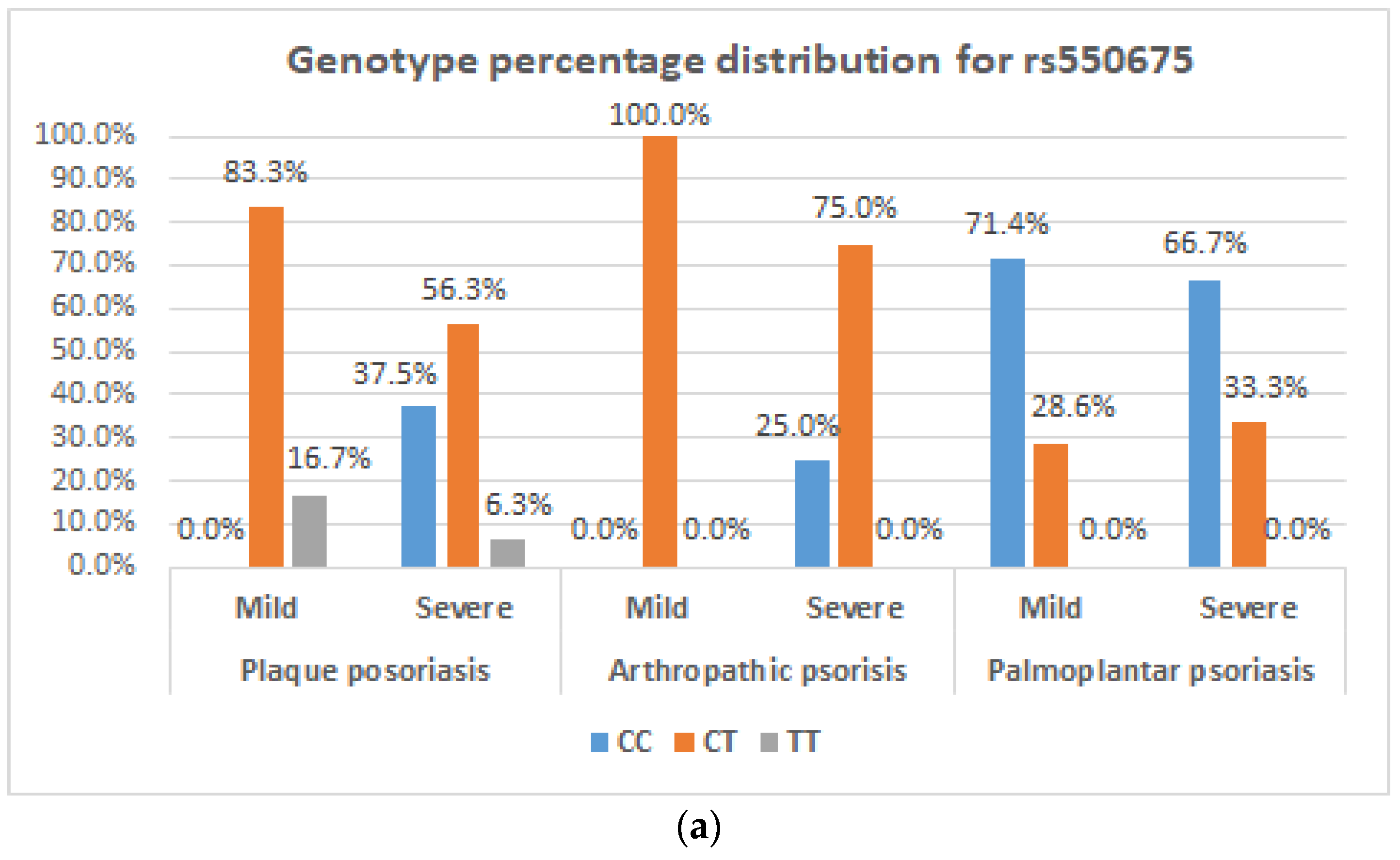 Applsci 14 02310 g001a