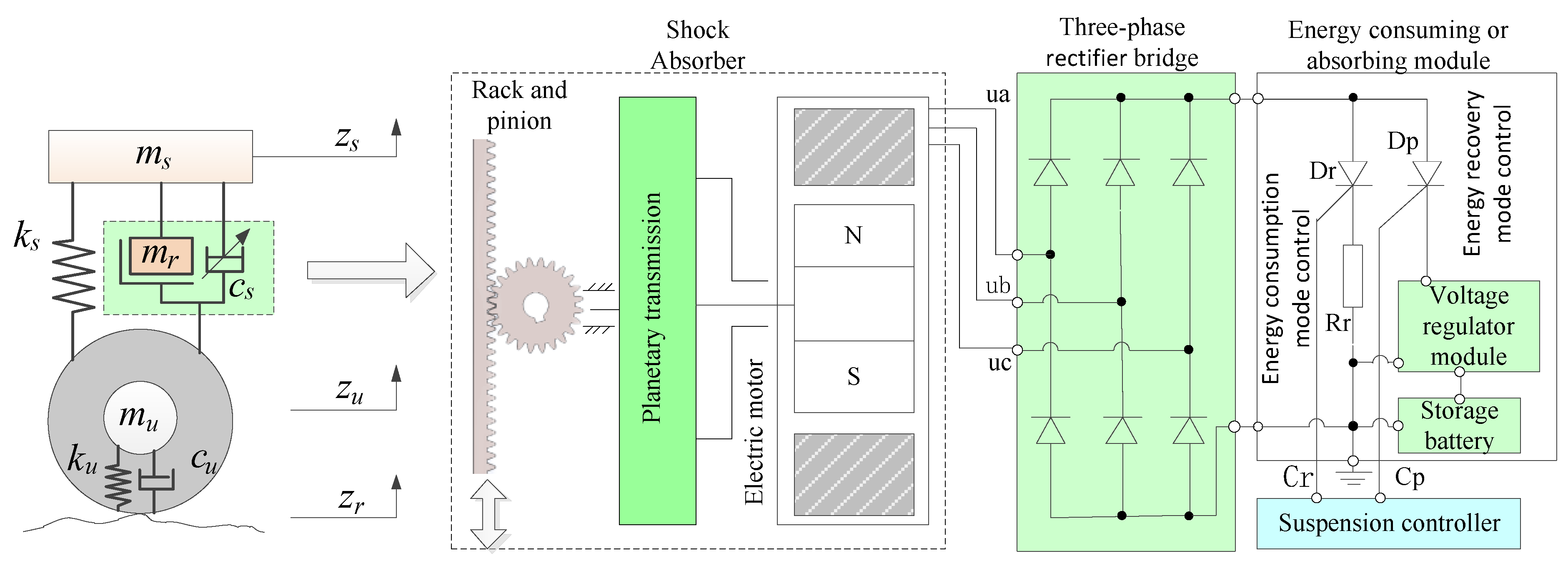Applsci 14 02314 g003
