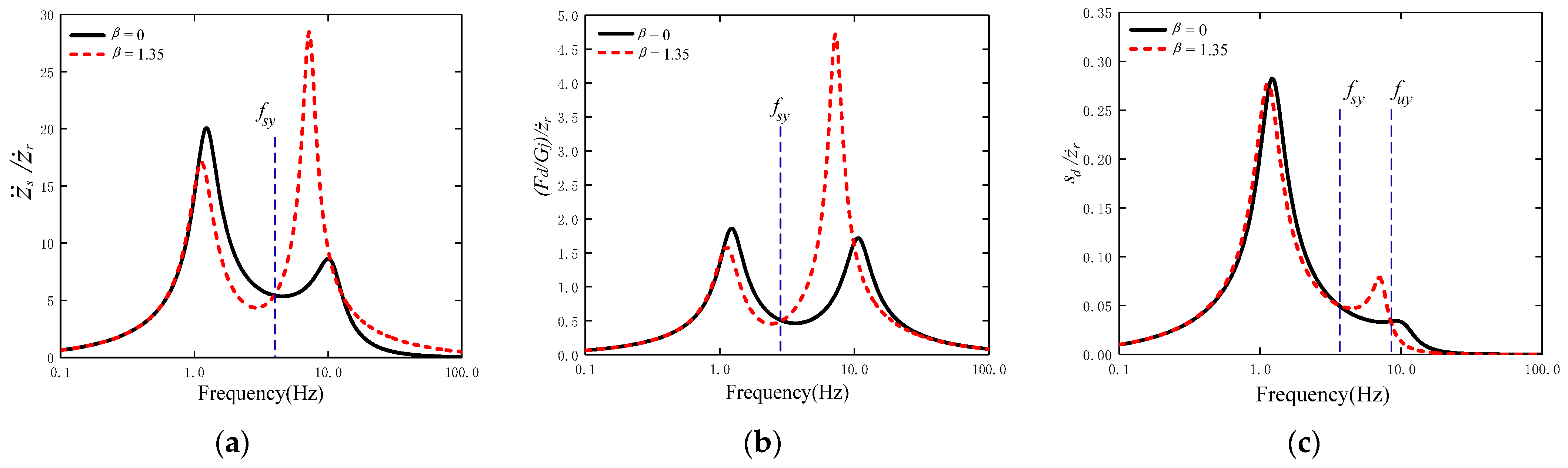 Applsci 14 02314 g004