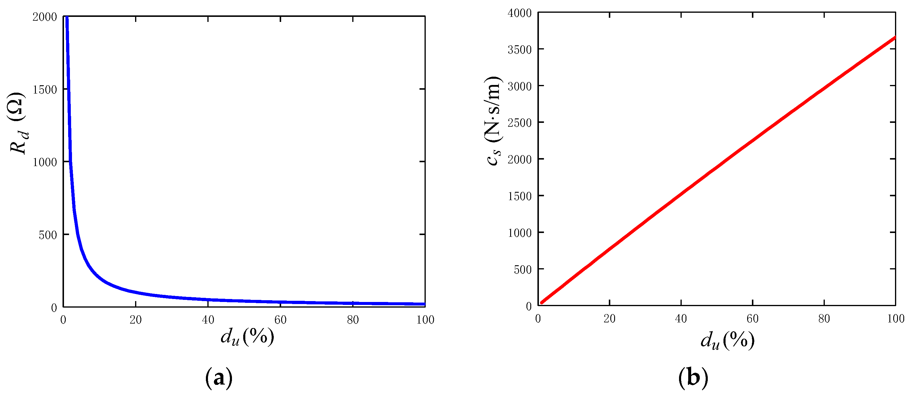 Applsci 14 02314 g009