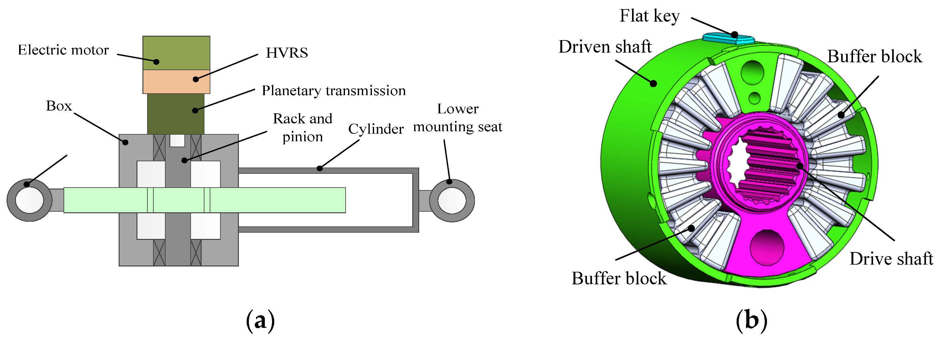 Applsci 14 02314 g010