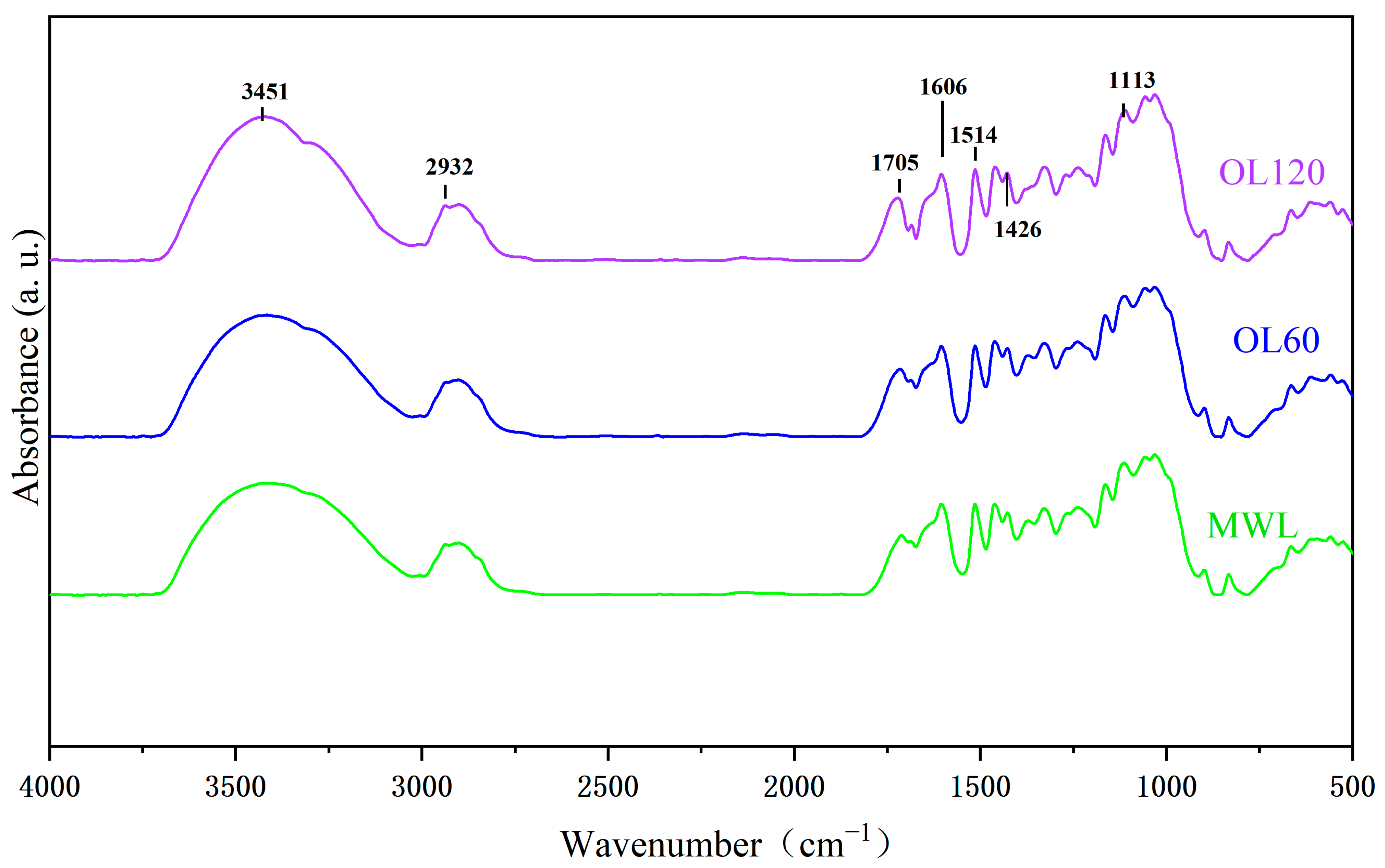Applsci 14 02318 g001