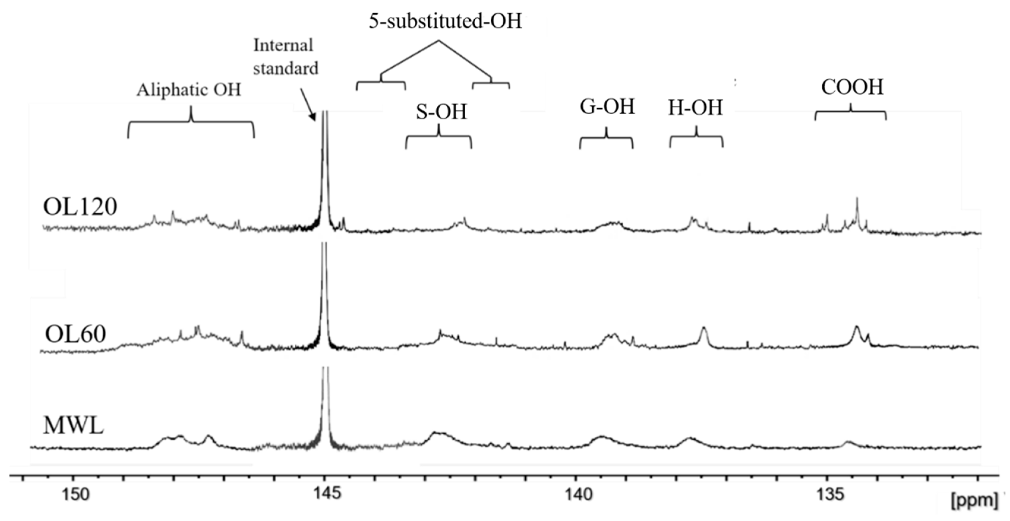 Applsci 14 02318 g002