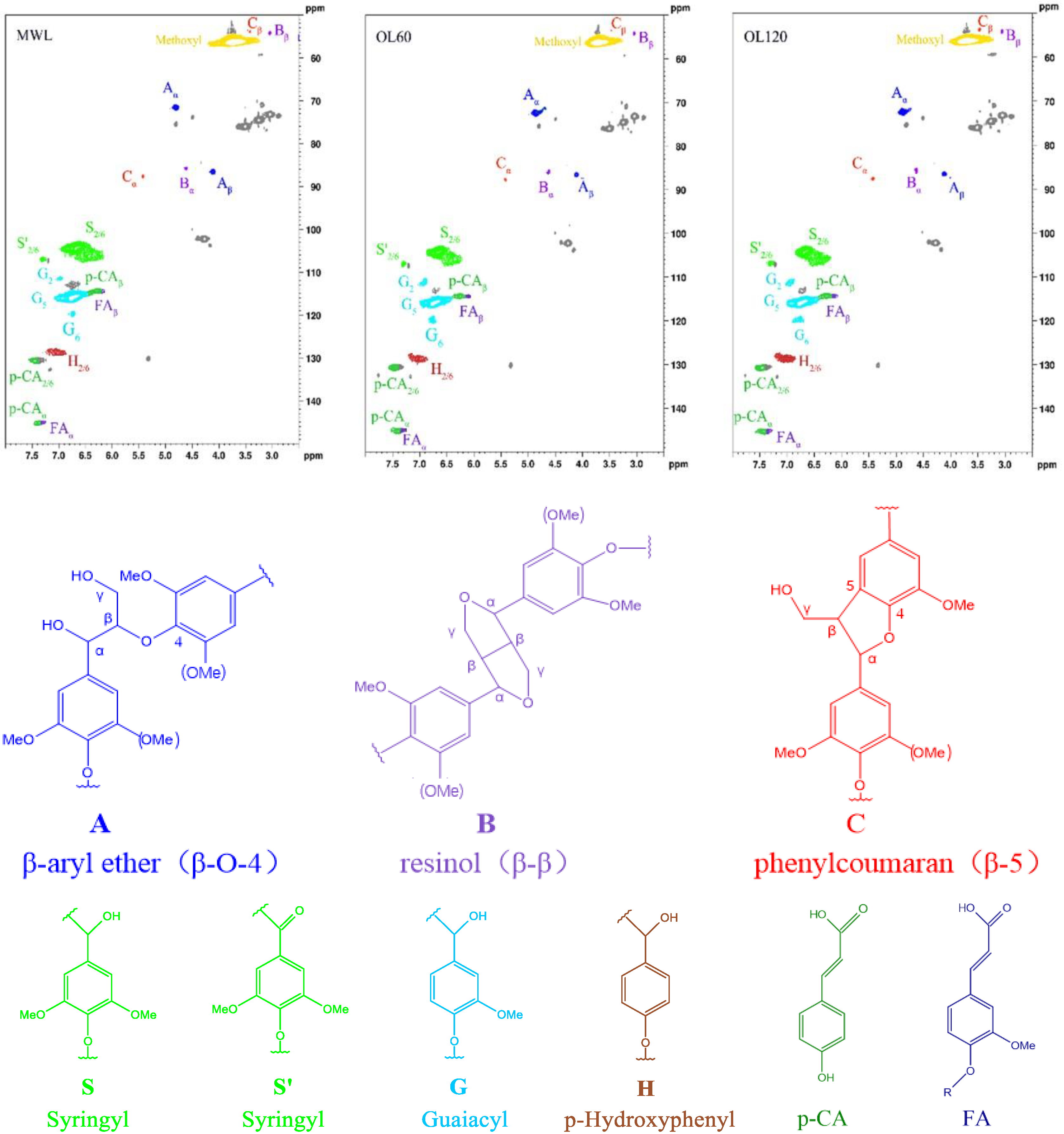 Applsci 14 02318 g003