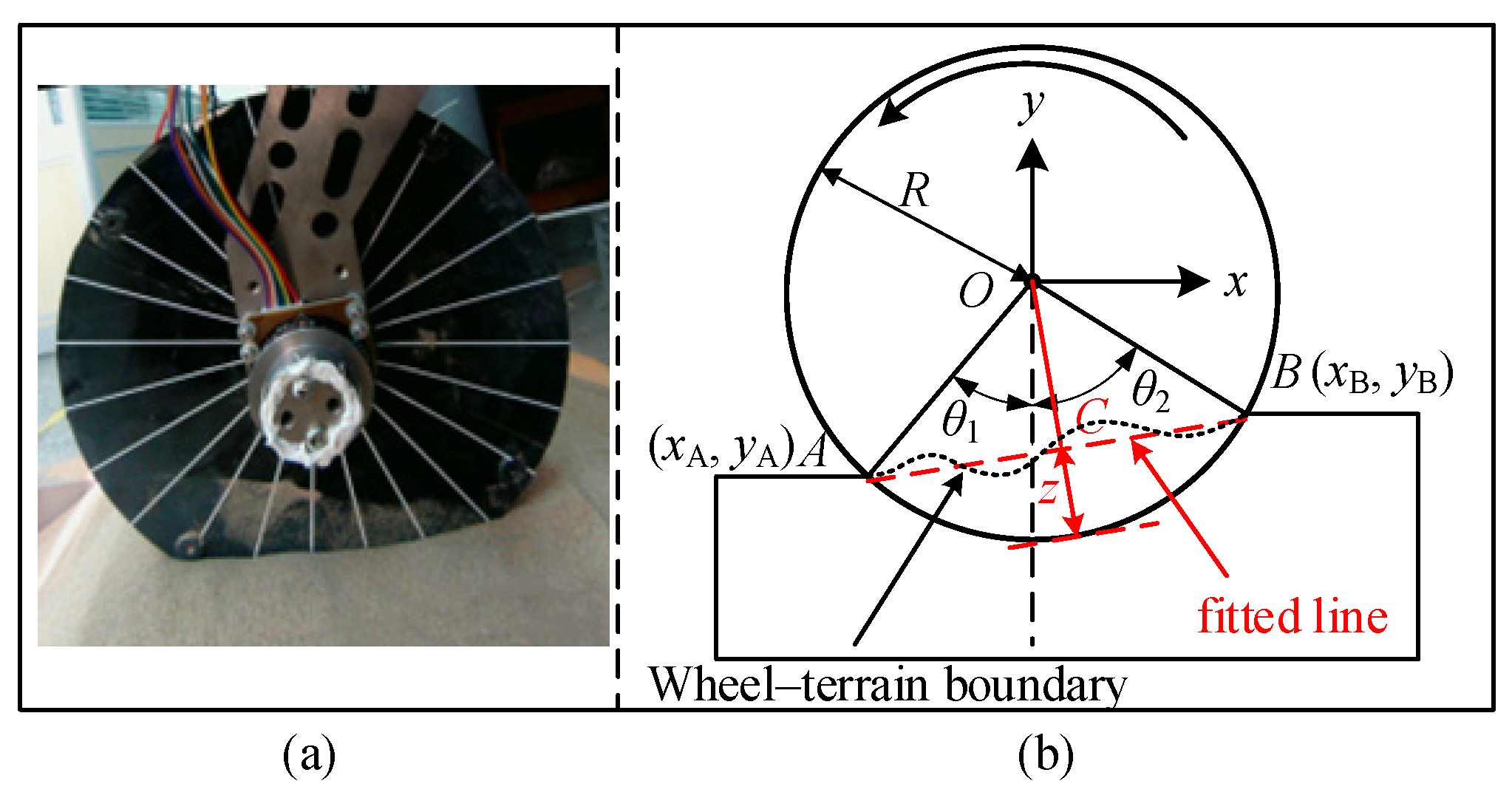 Applsci 14 02319 g001