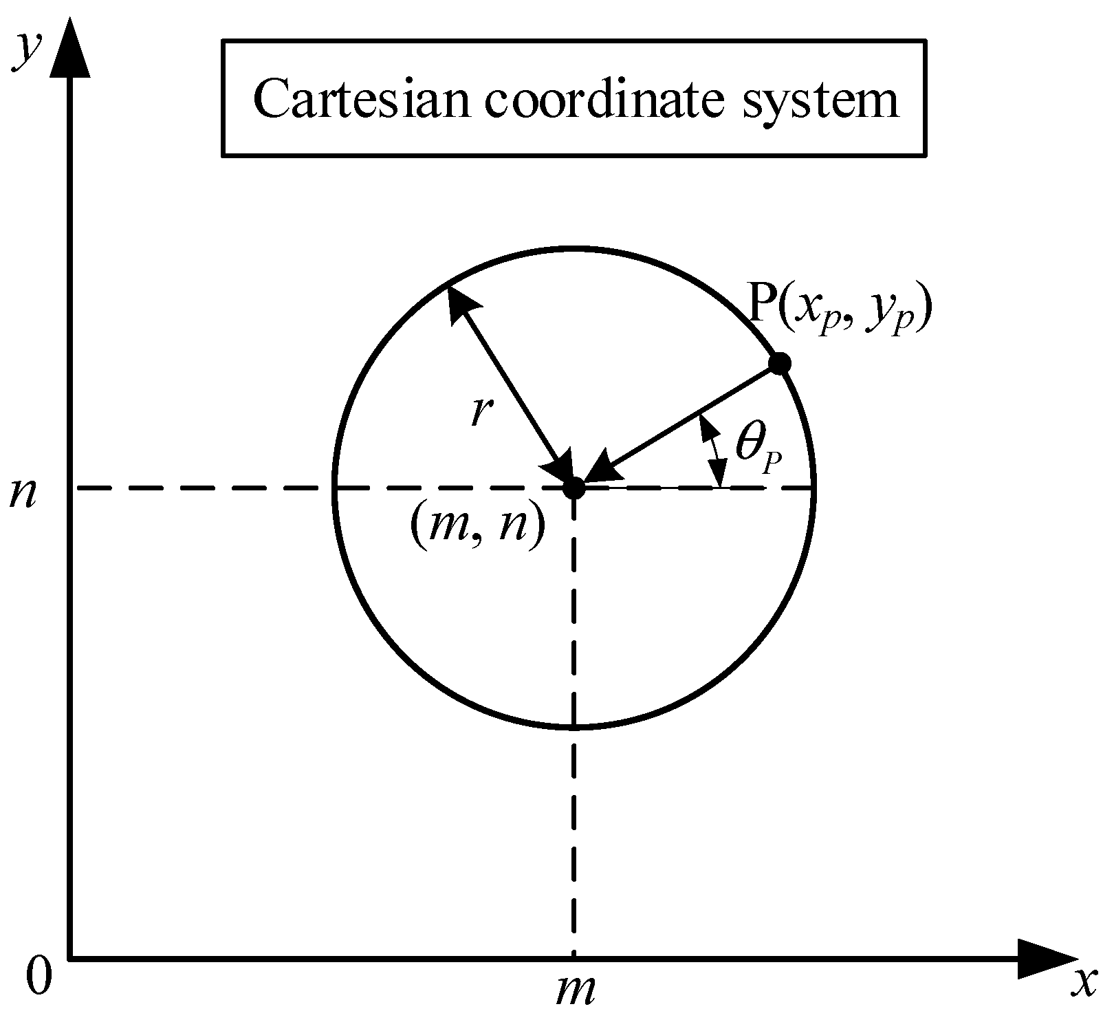 Applsci 14 02319 g002
