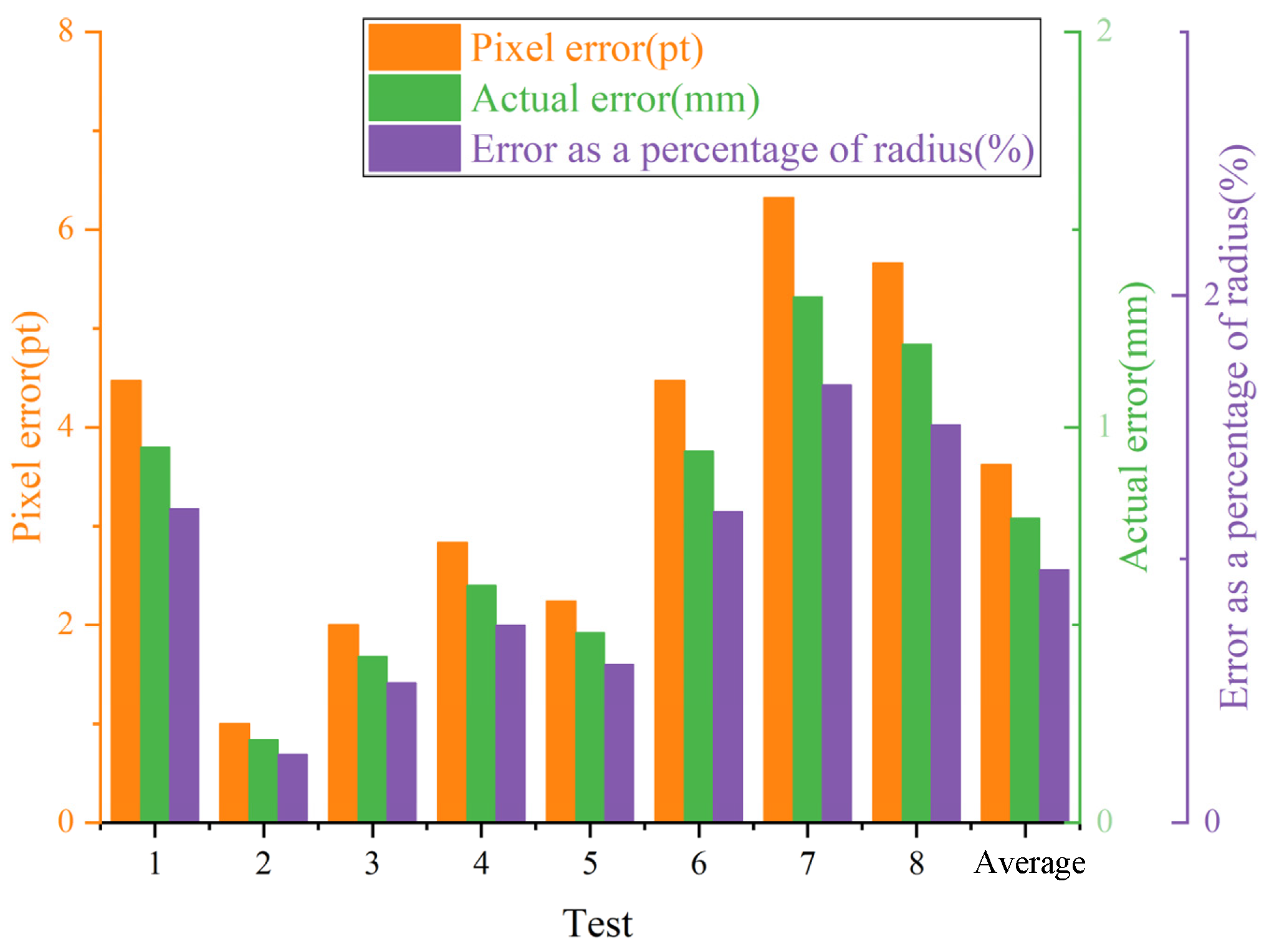 Applsci 14 02319 g008