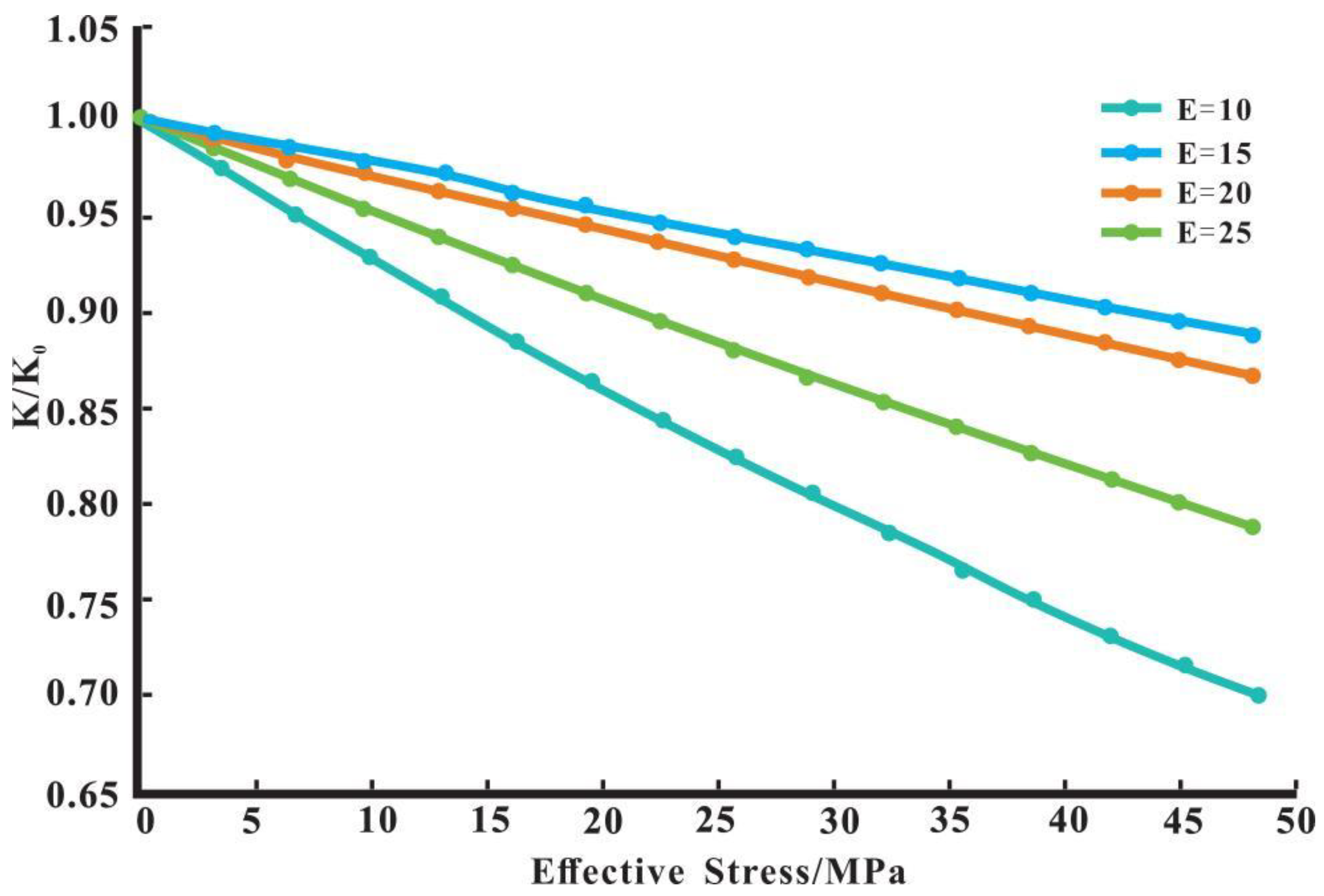 Applsci 14 02322 g005