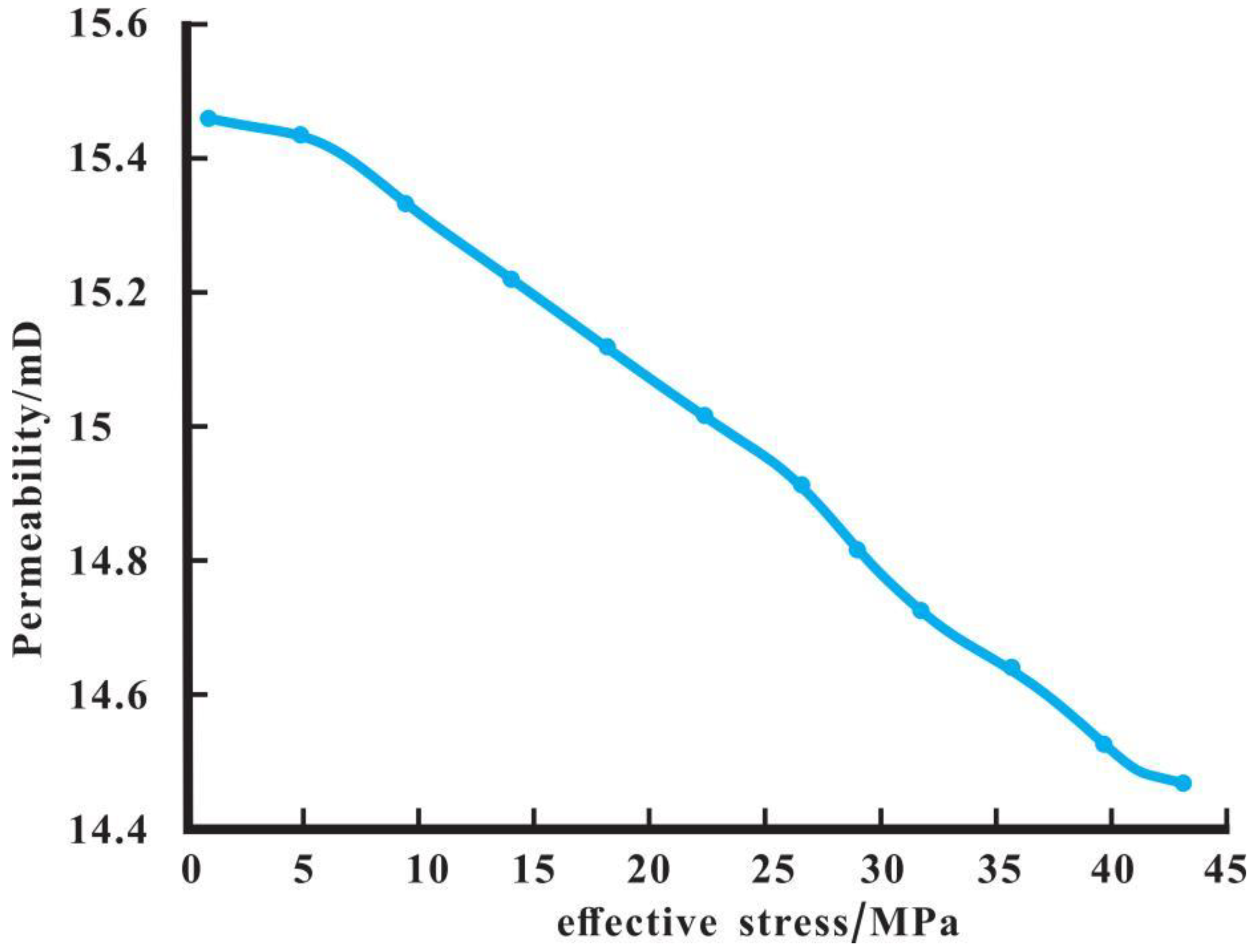 Applsci 14 02322 g010