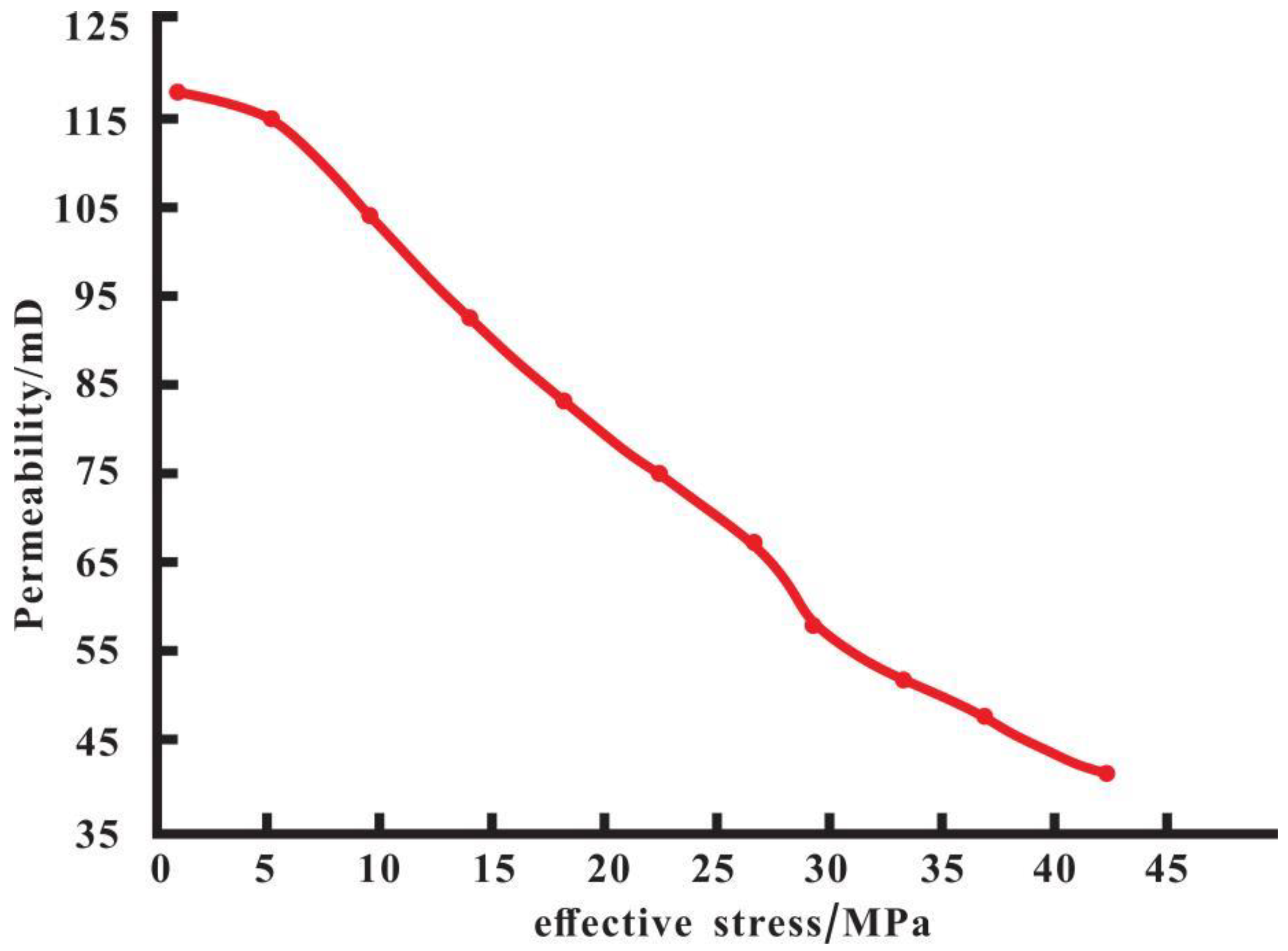 Applsci 14 02322 g013