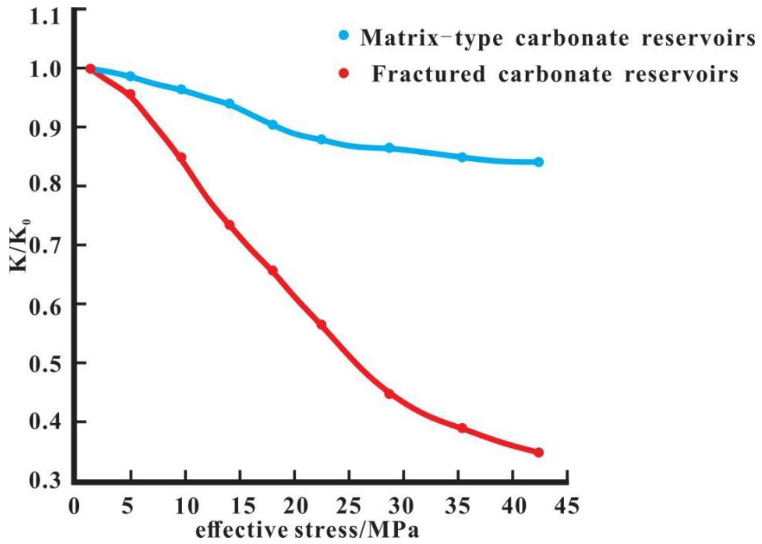Applsci 14 02322 g014