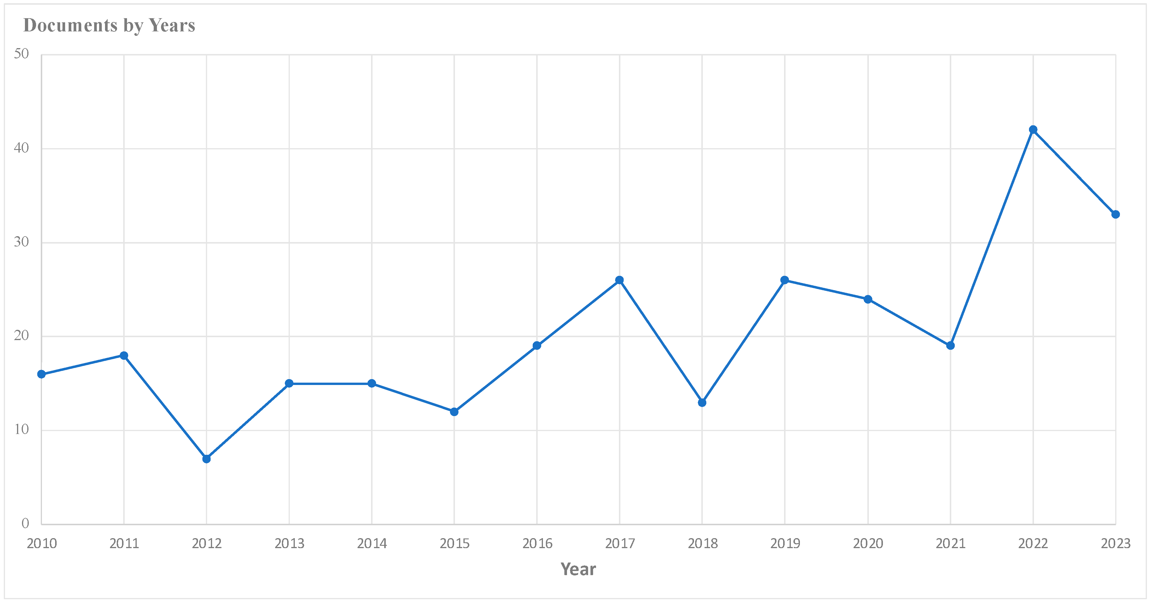 Applsci 14 02324 g001