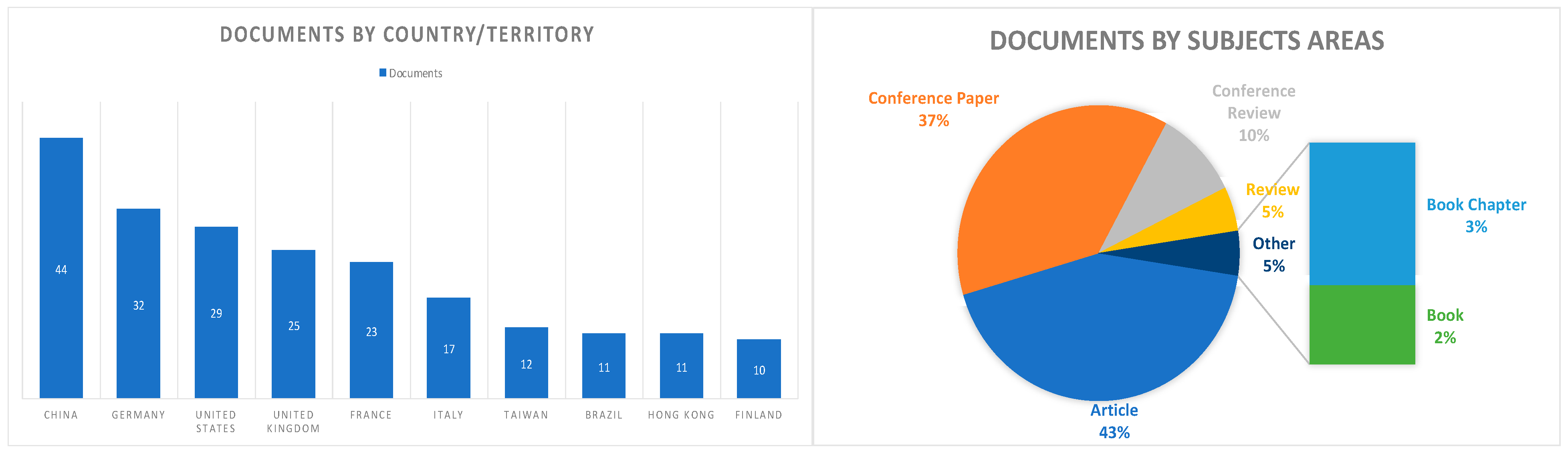 Applsci 14 02324 g002