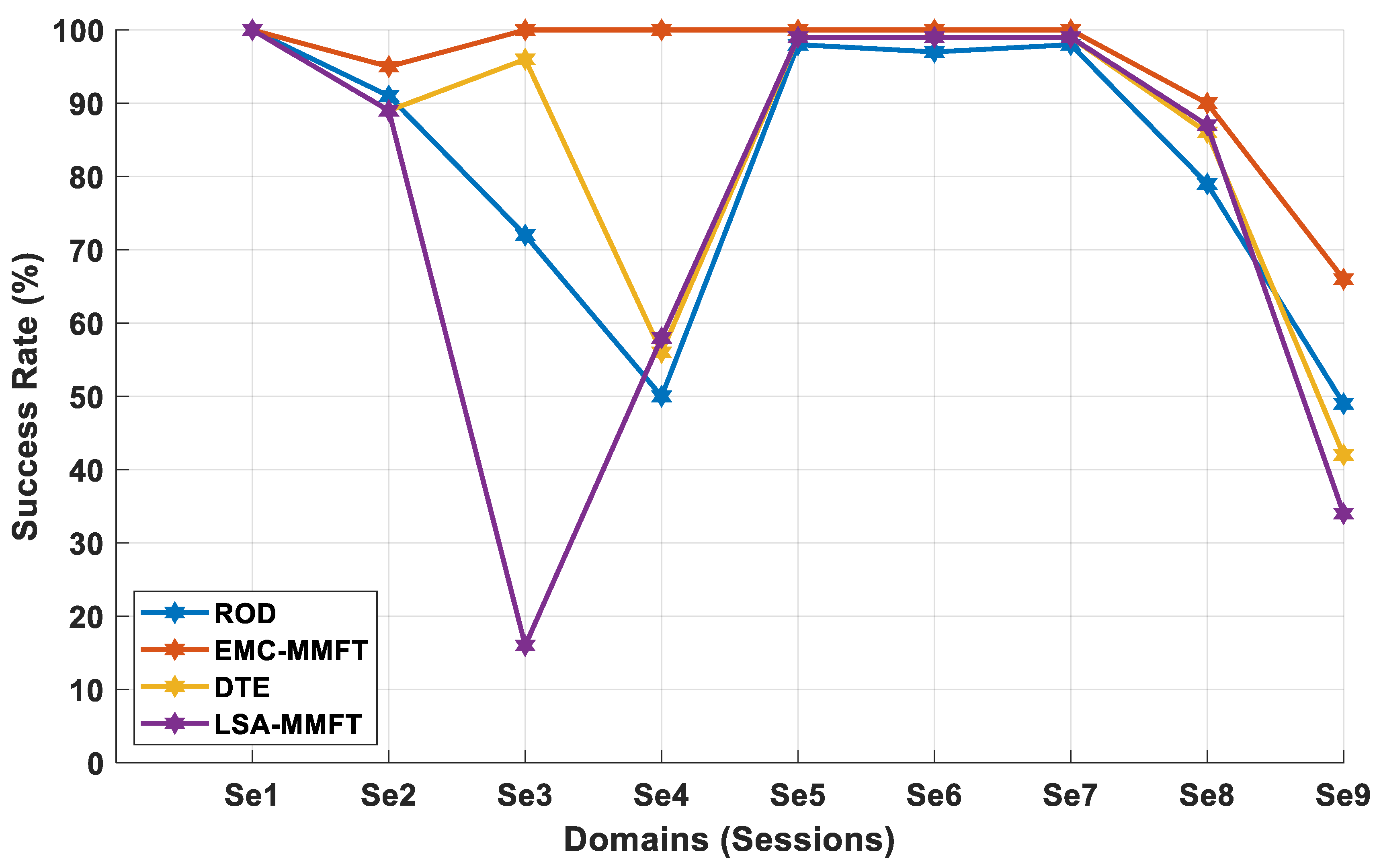 Applsci 14 02326 g005