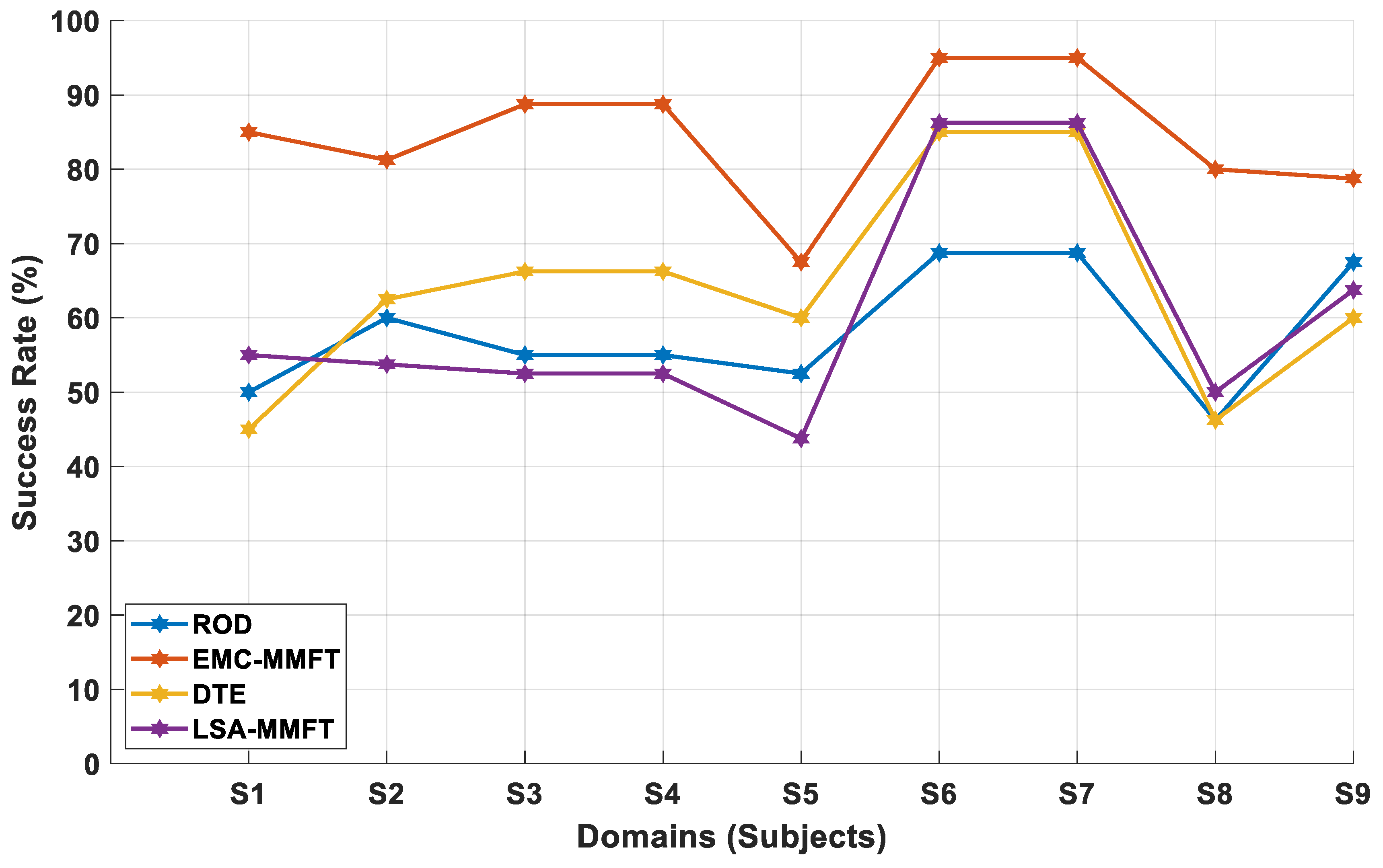 Applsci 14 02326 g006