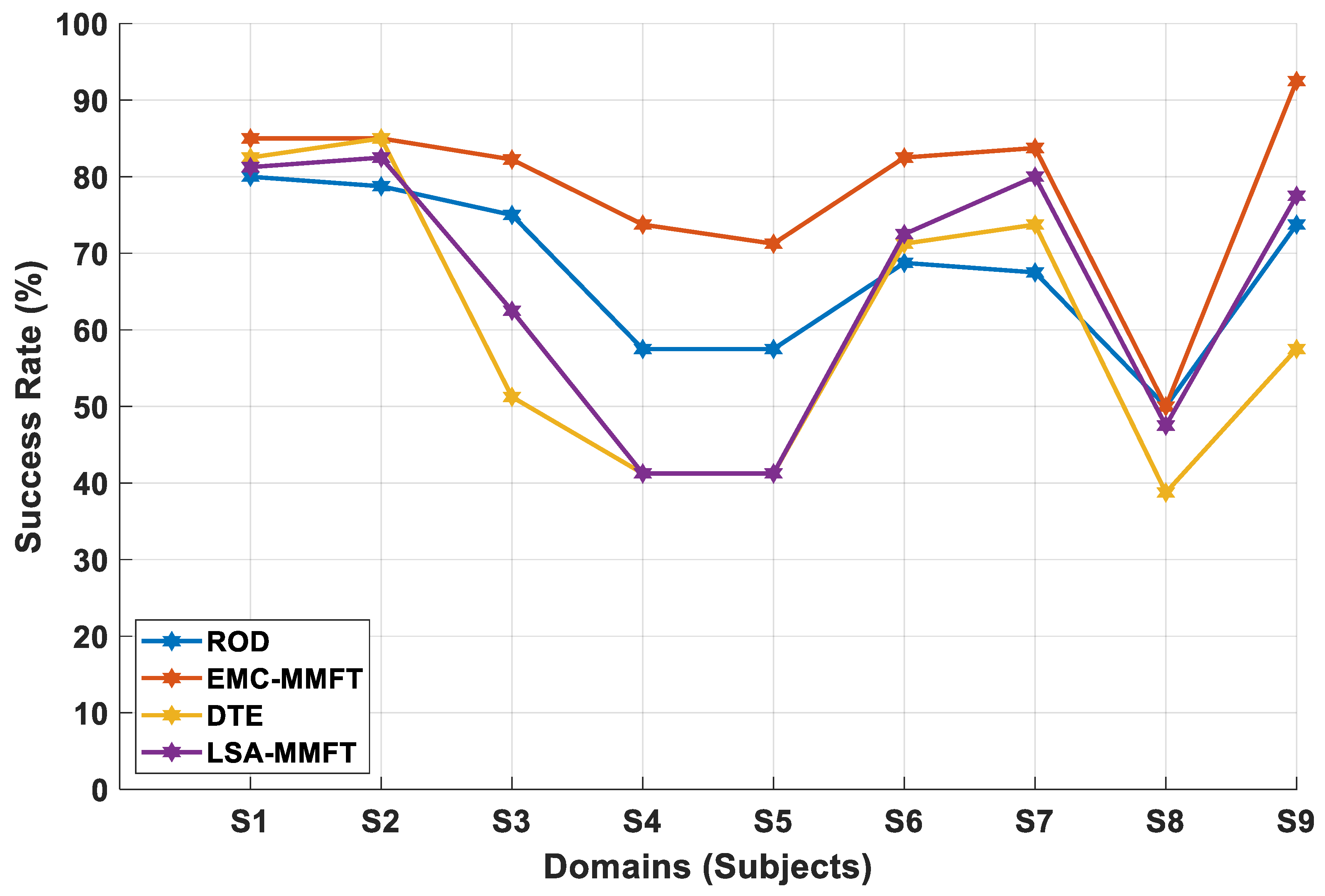 Applsci 14 02326 g007