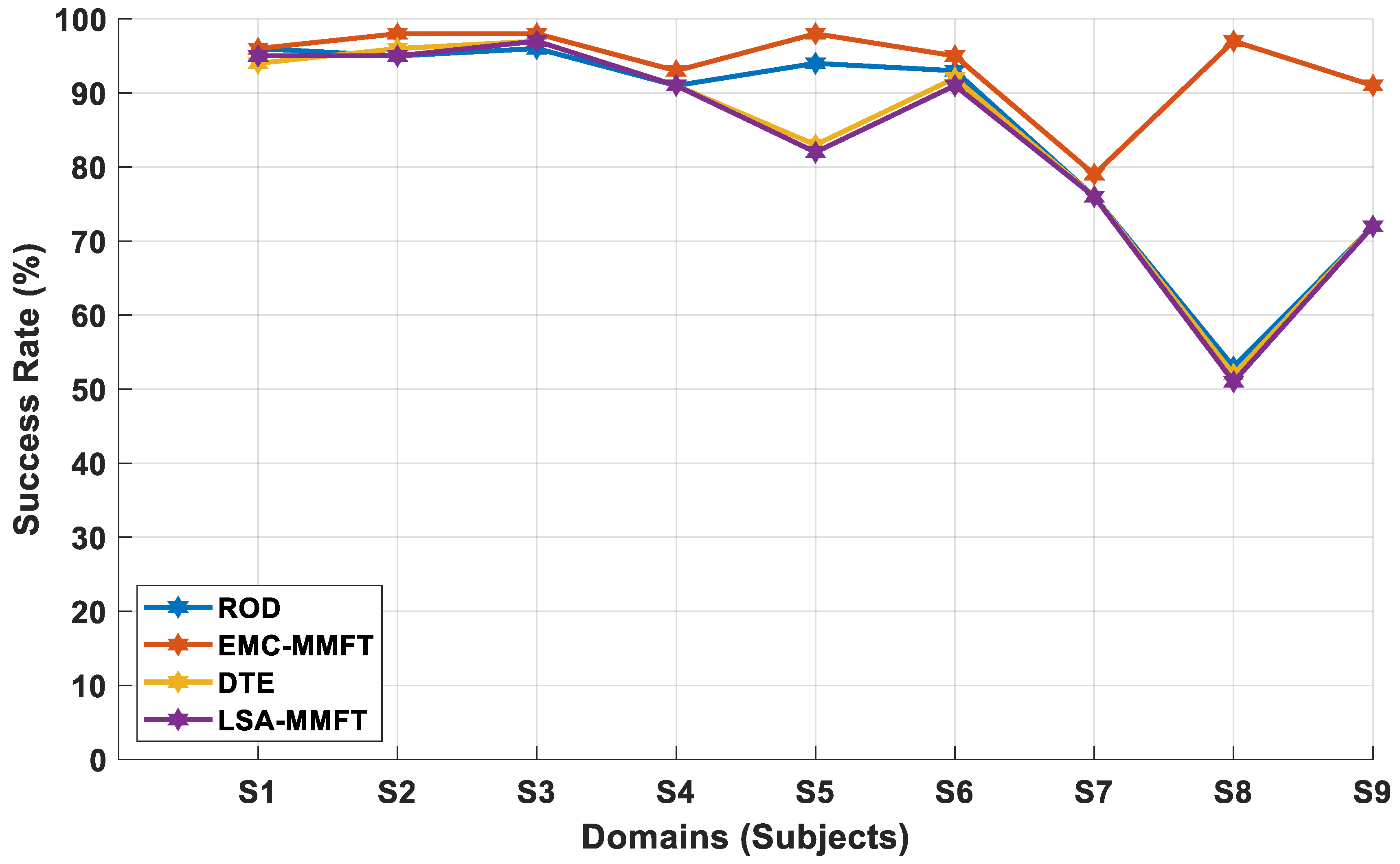 Applsci 14 02326 g008